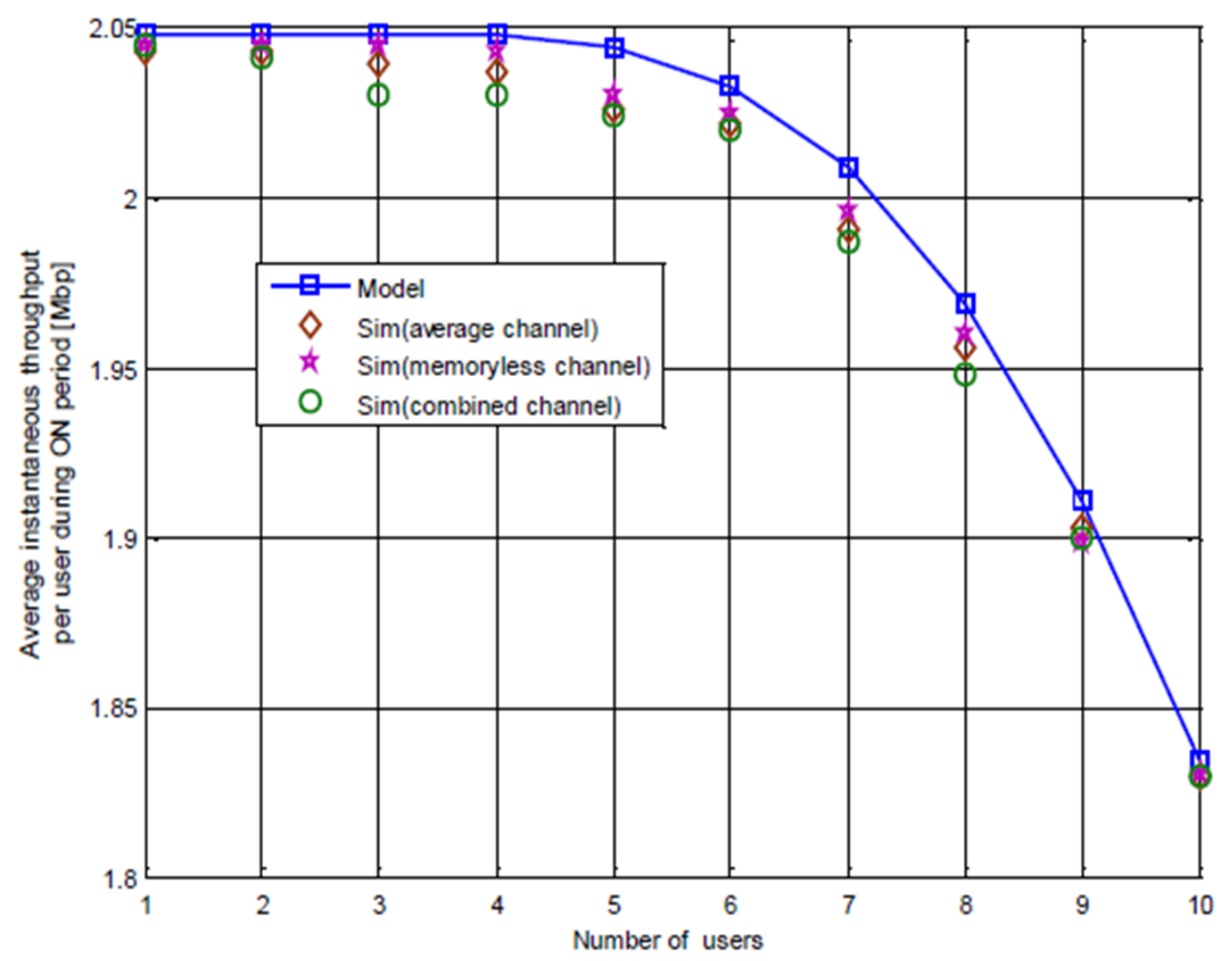 Telecom 05 00054 g014
