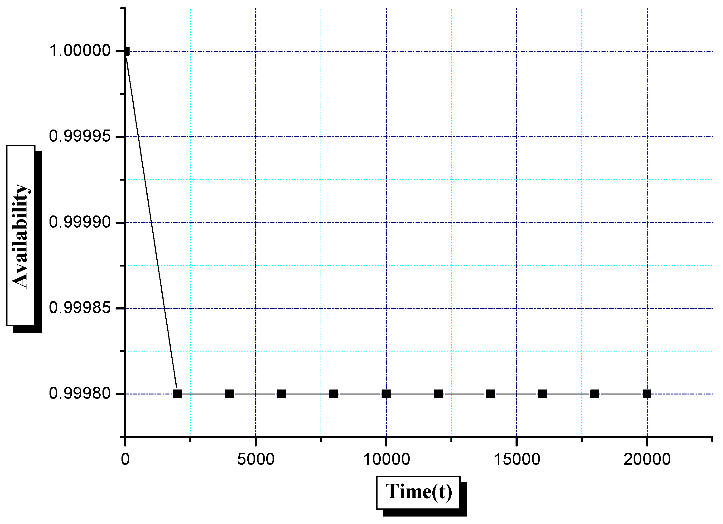 Telecom 05 00059 g004