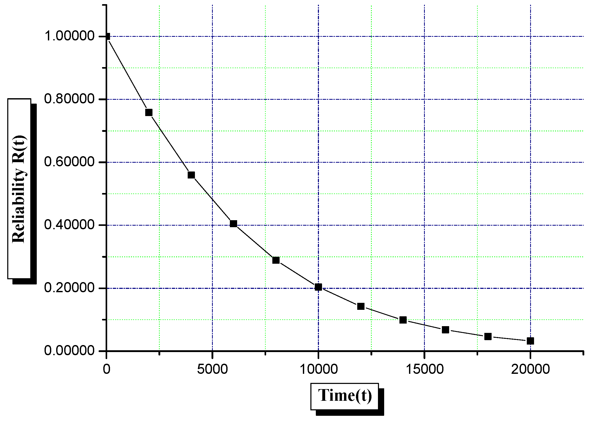 Telecom 05 00059 g005