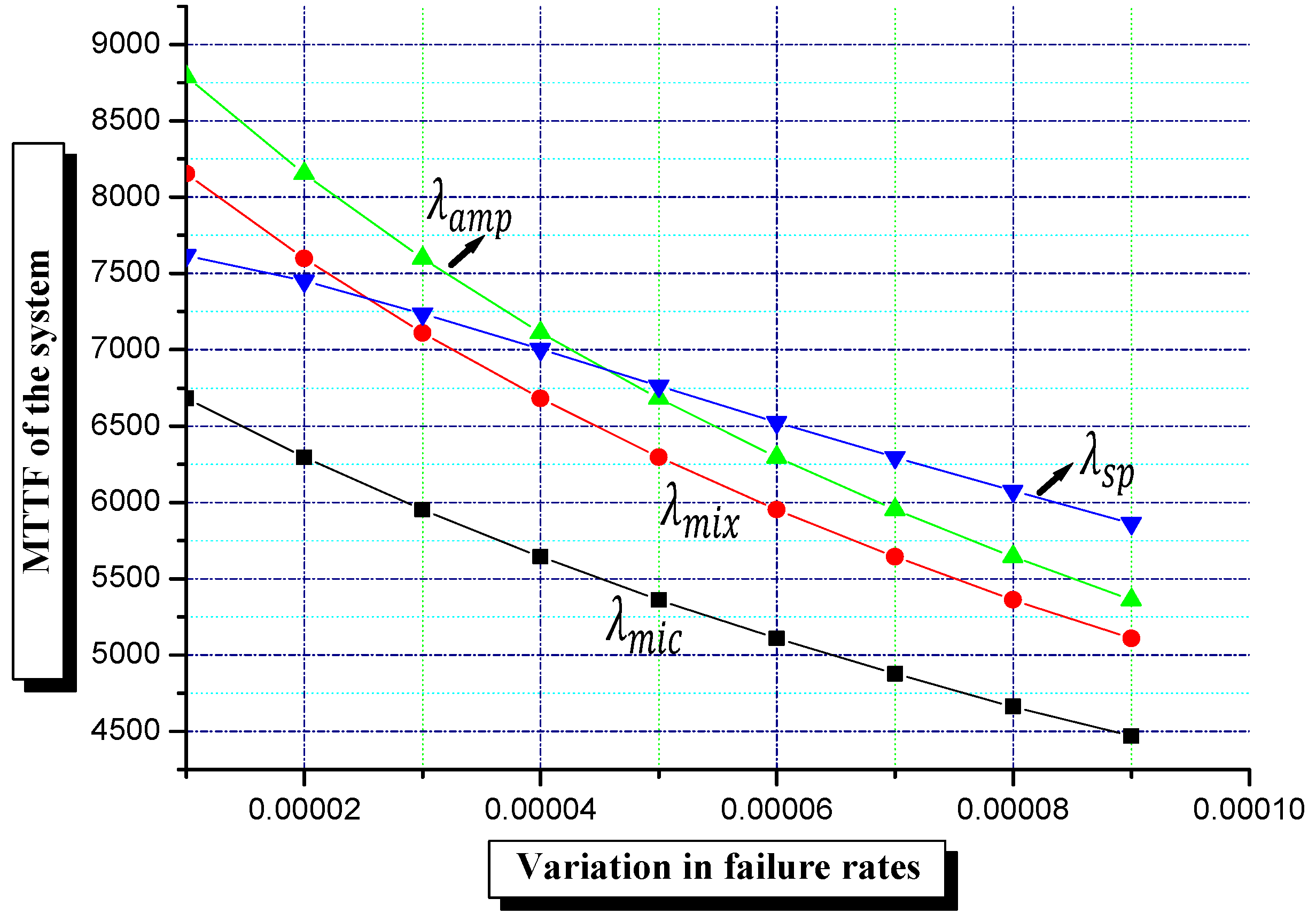 Telecom 05 00059 g006