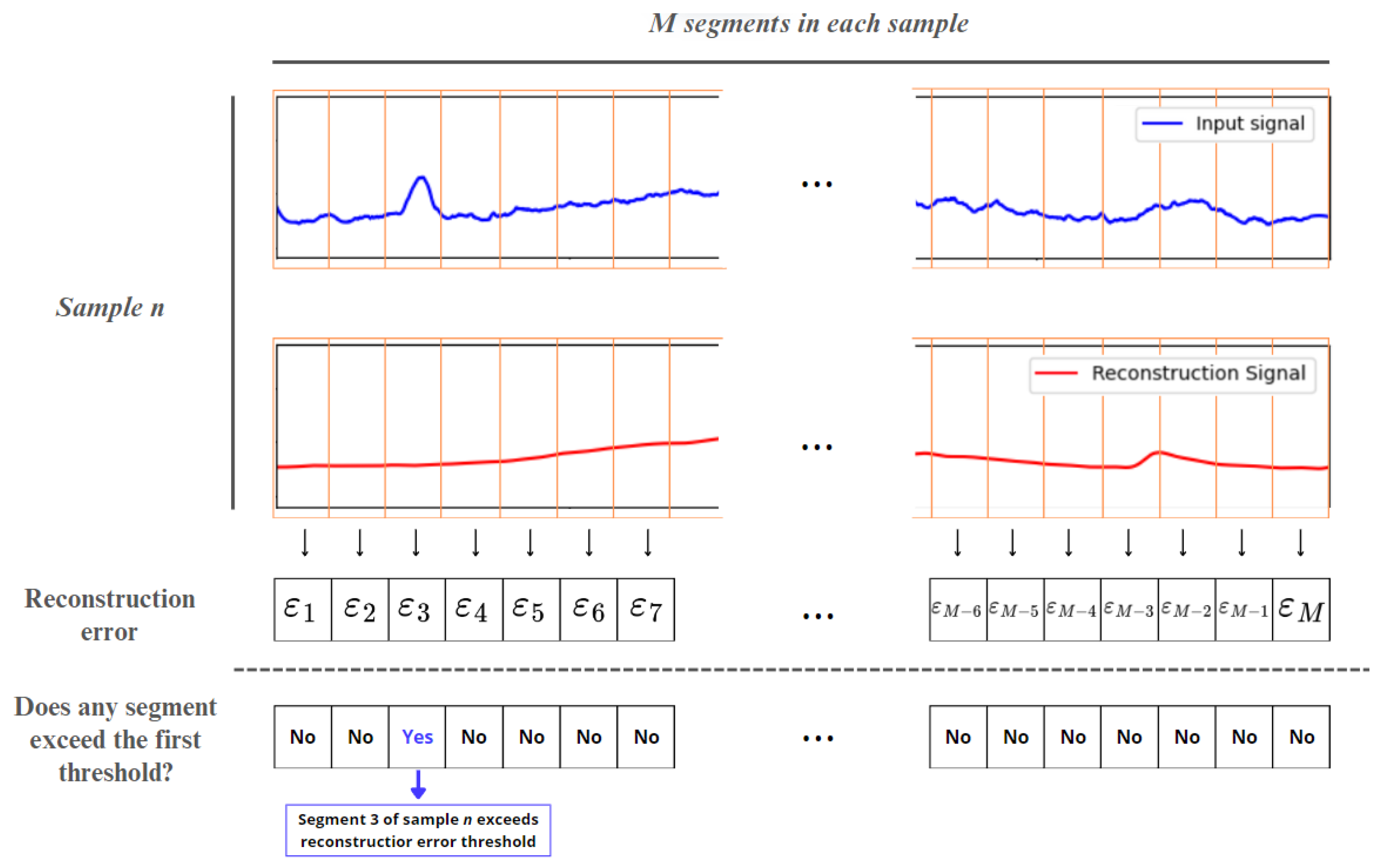 Telecom 05 00064 g004