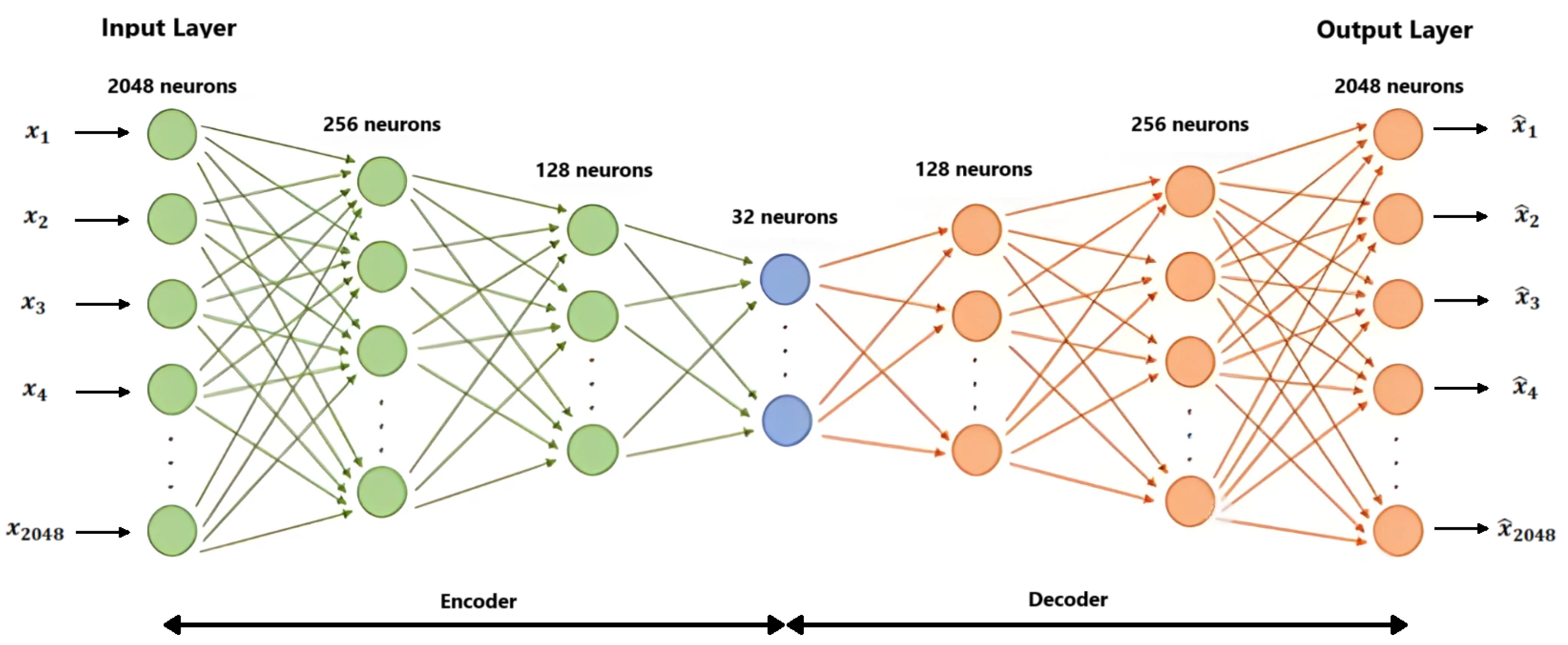 Telecom 05 00064 g006