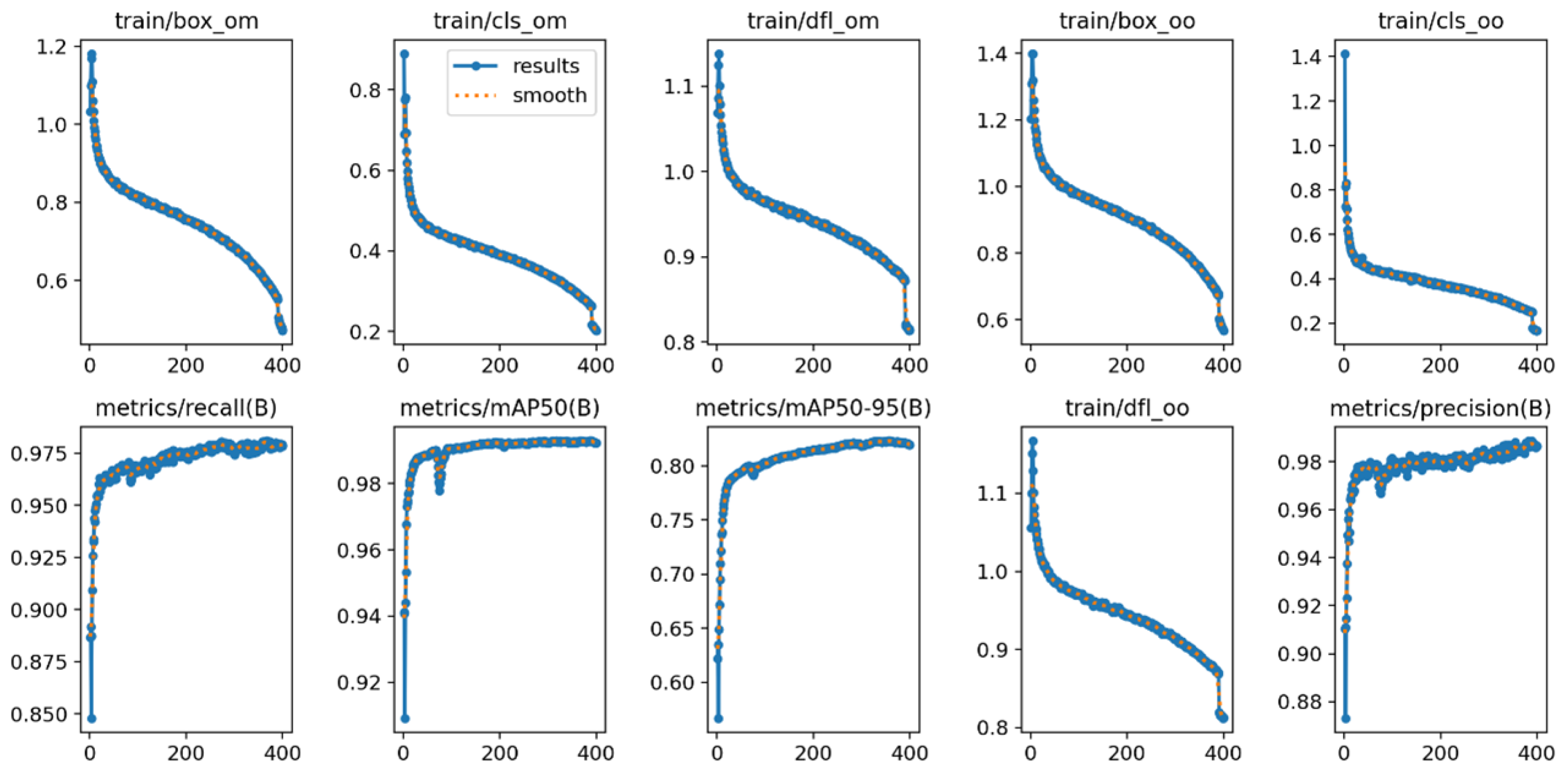 Telecom 05 00064 g007