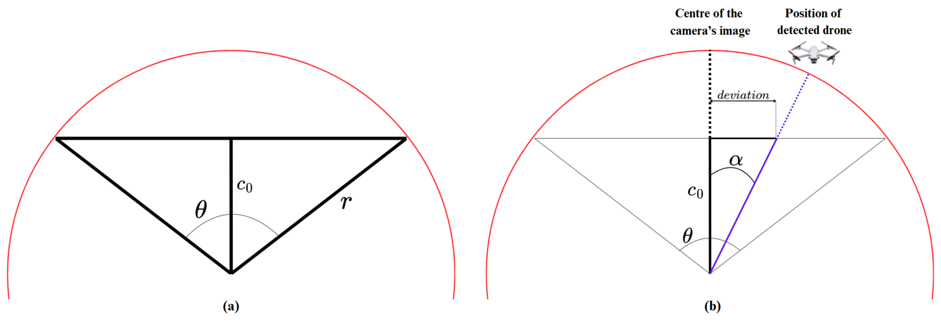 Telecom 05 00064 g009
