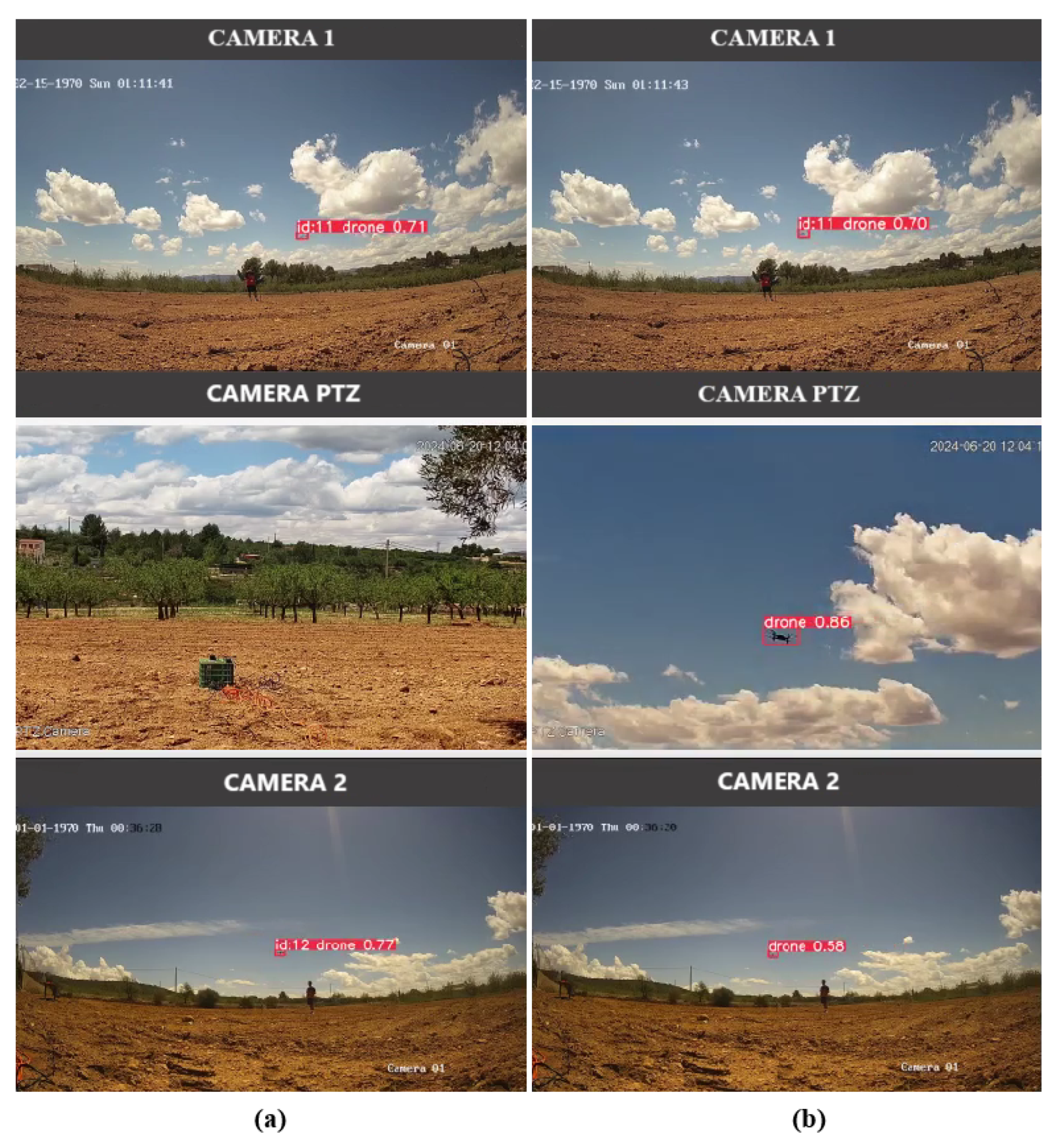 Telecom 05 00064 g015