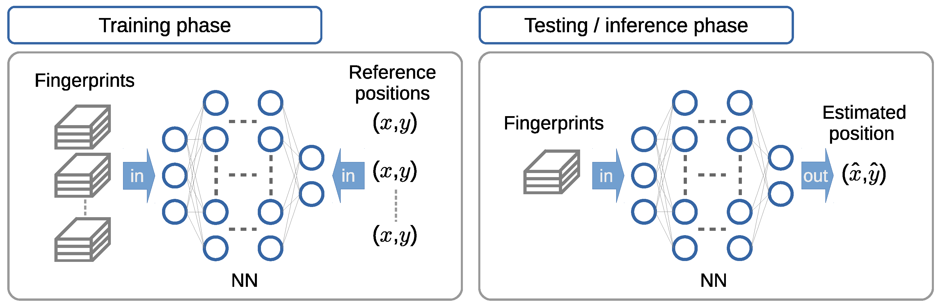 Telecom 06 00015 g004