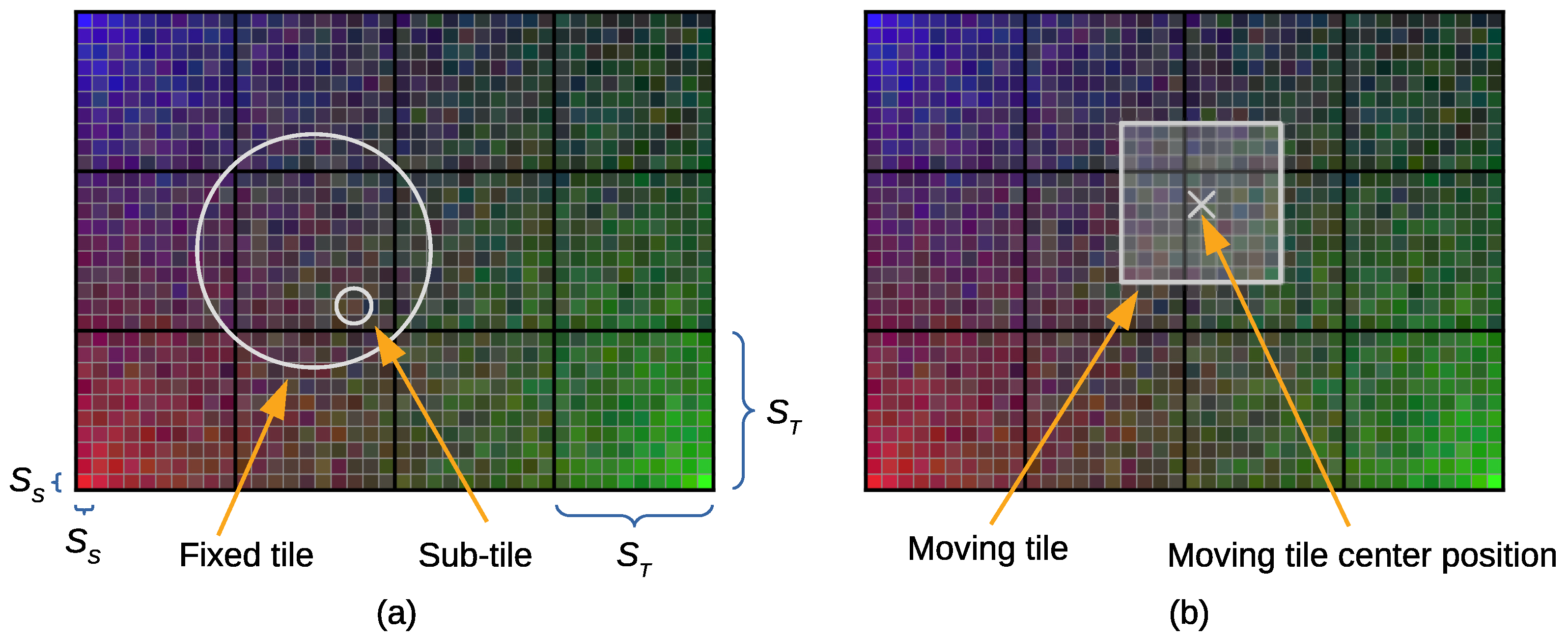 Telecom 06 00015 g009