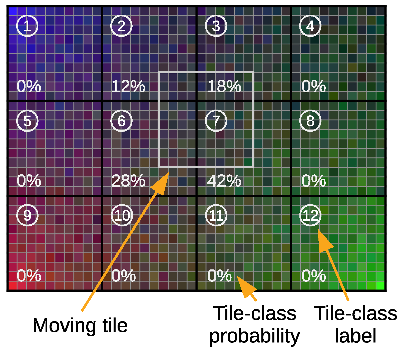 Telecom 06 00015 g011