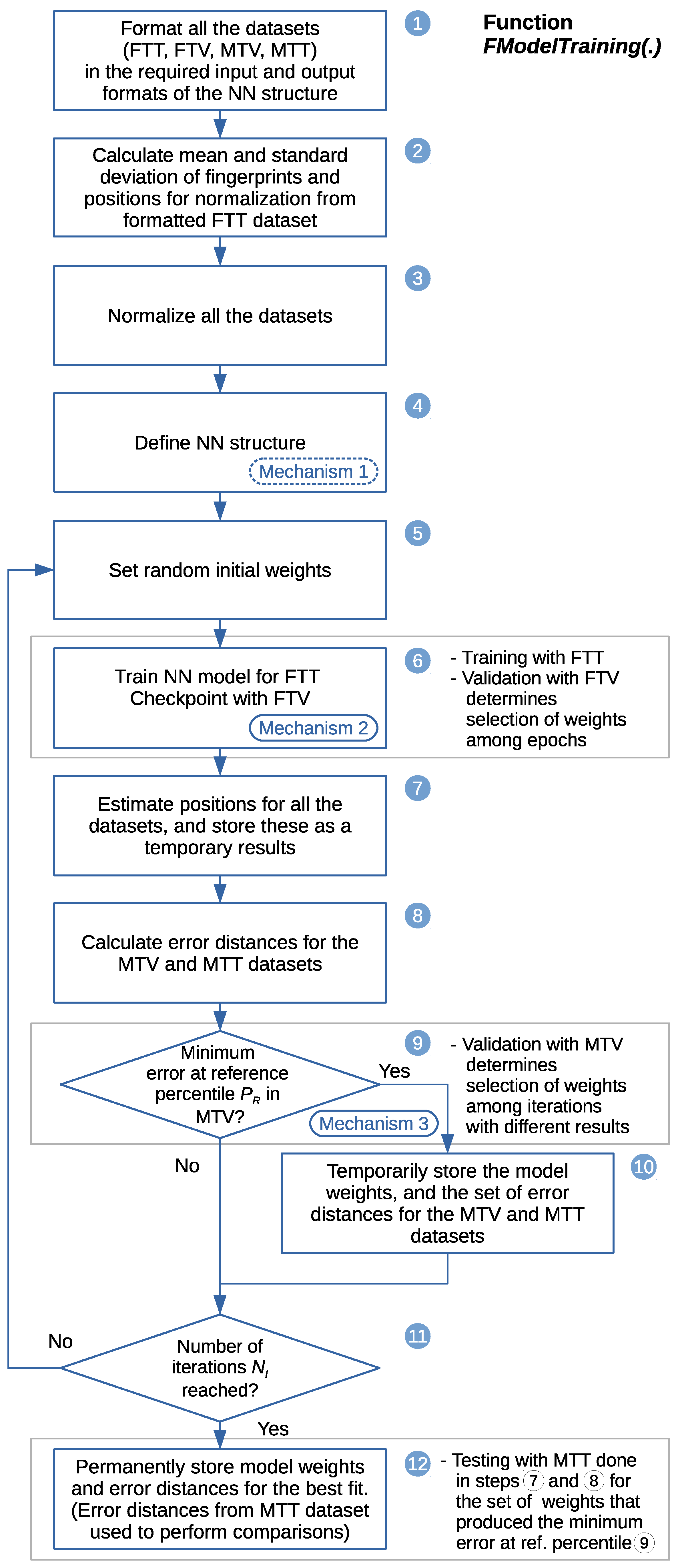 Telecom 06 00015 g015