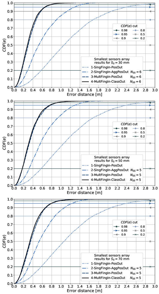 Telecom 06 00015 g021