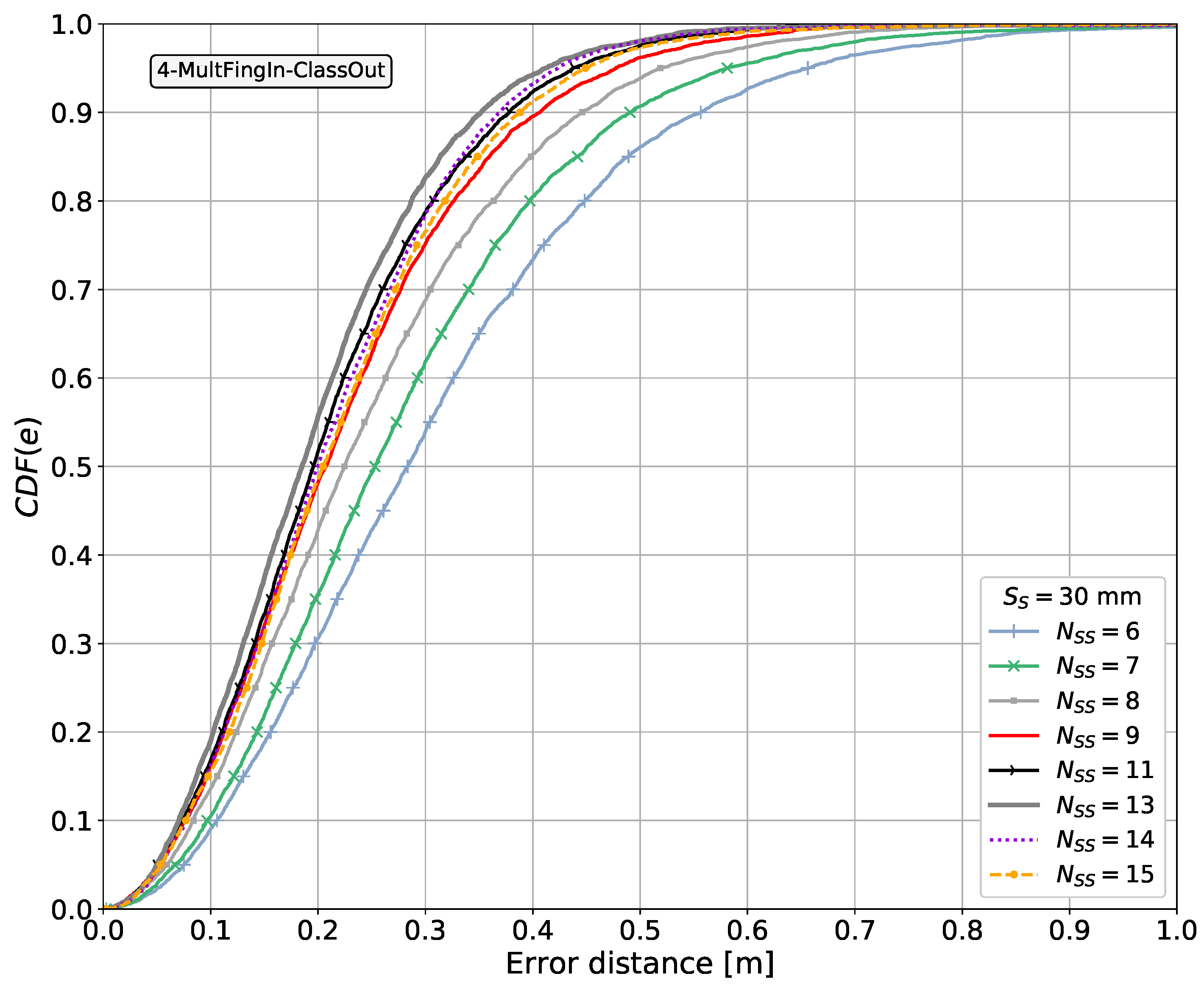 Telecom 06 00015 g023