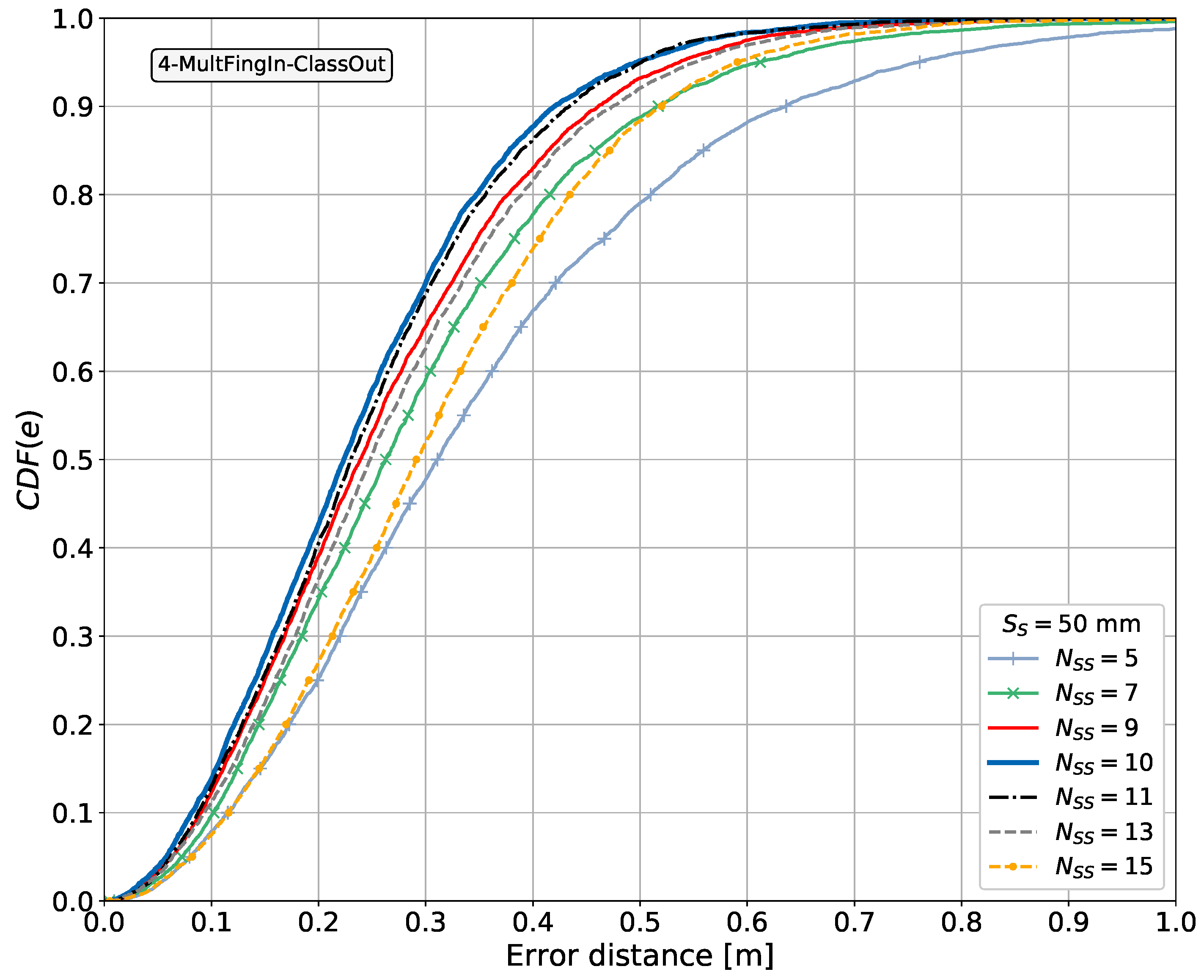 Telecom 06 00015 g024