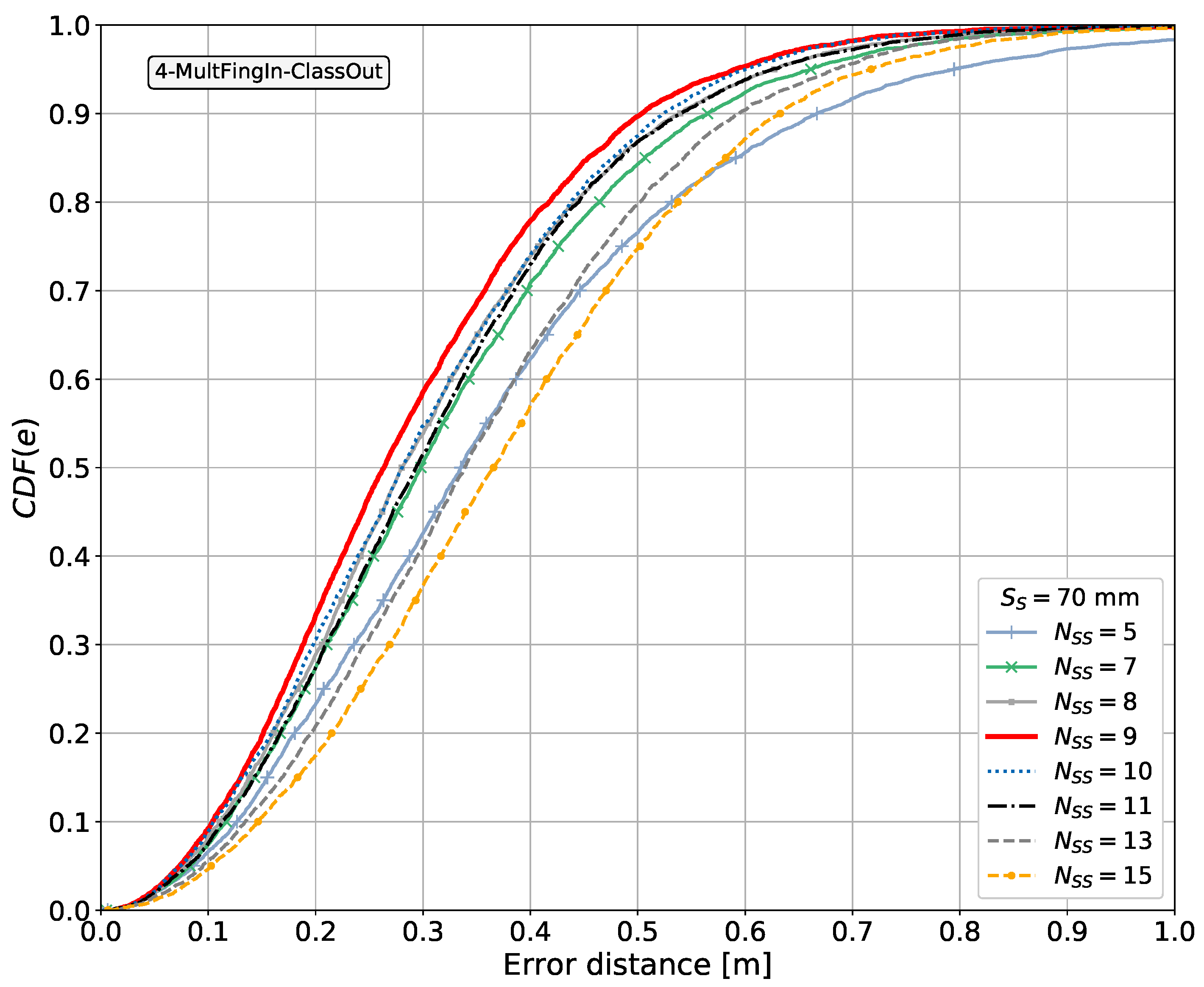 Telecom 06 00015 g025