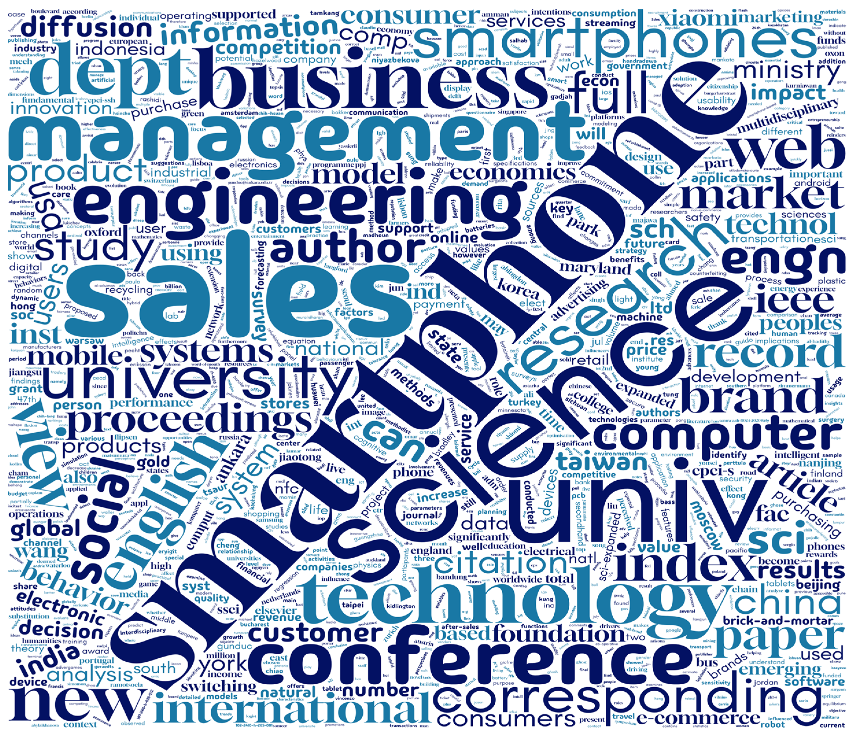 Telecom 06 00017 g005