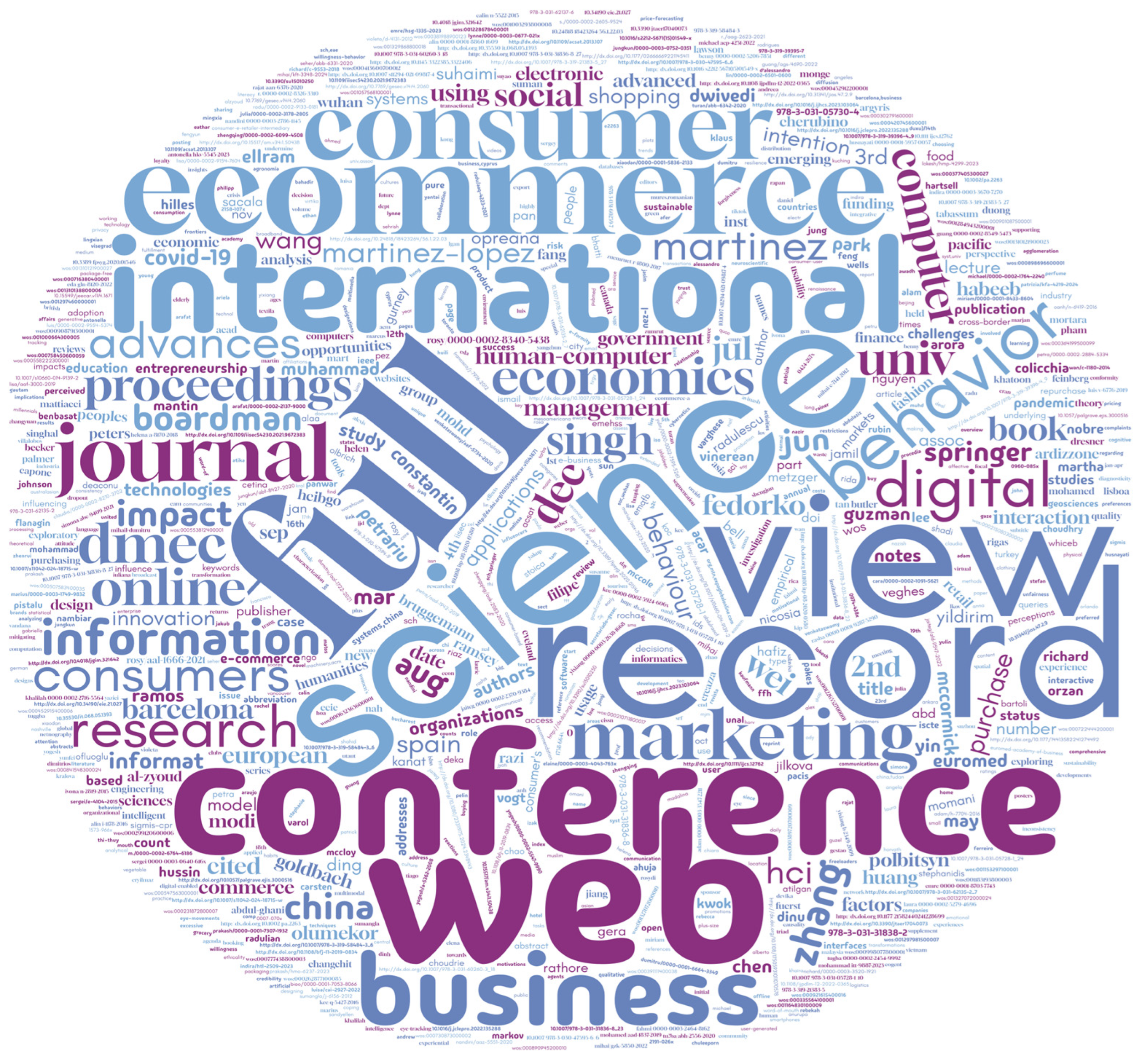 Telecom 06 00017 g006