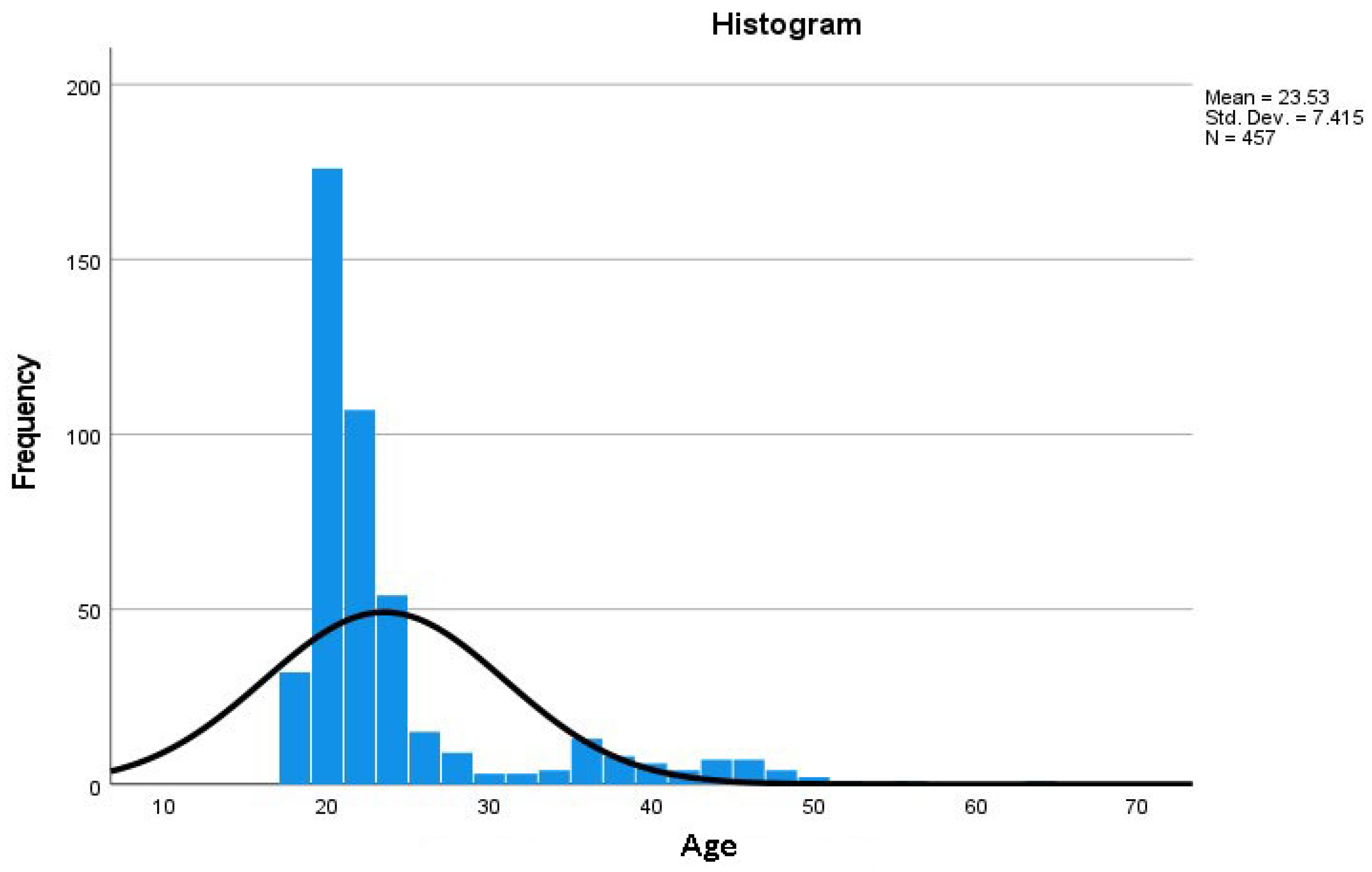 Telecom 06 00017 g007