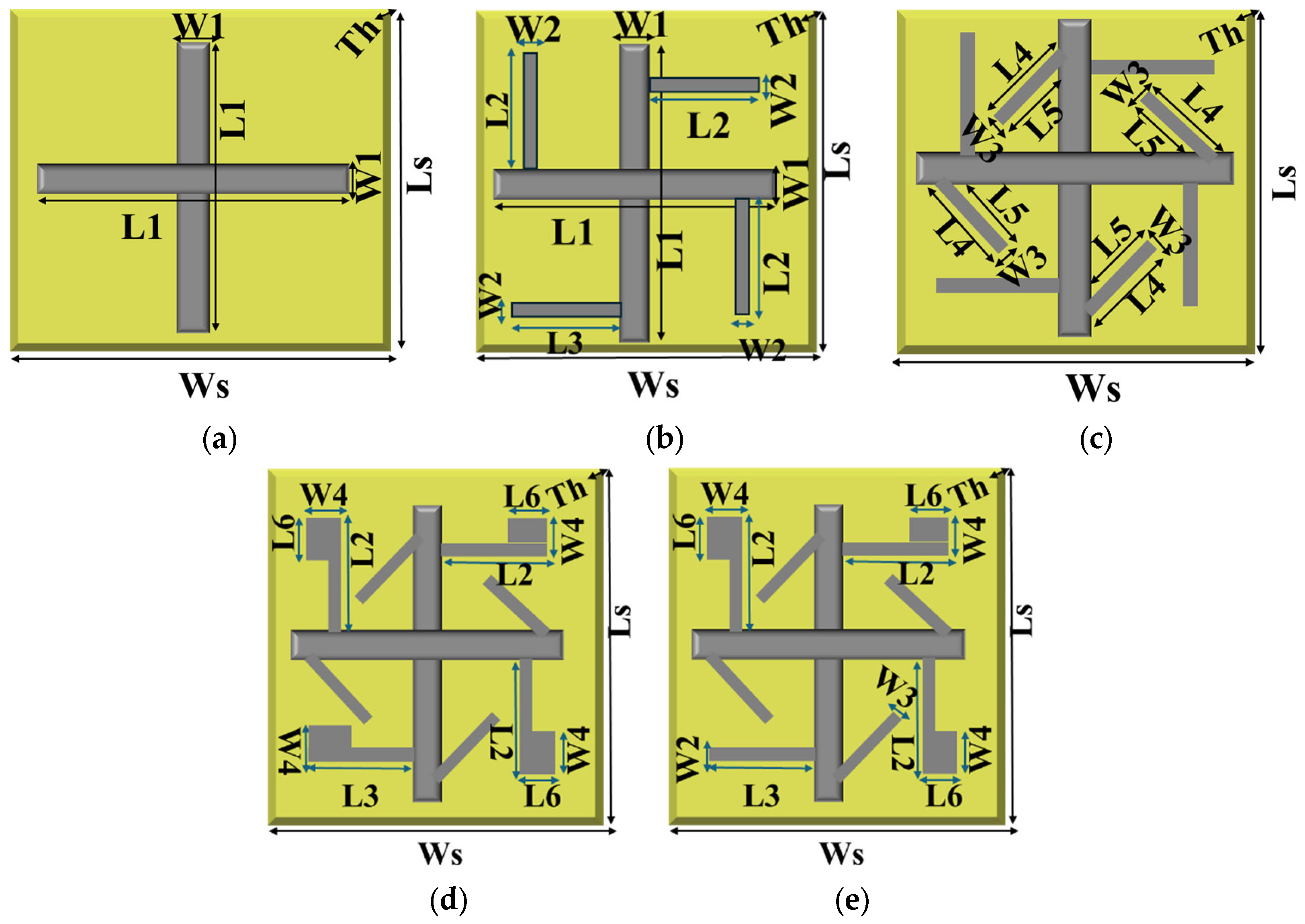 Telecom 06 00018 g002