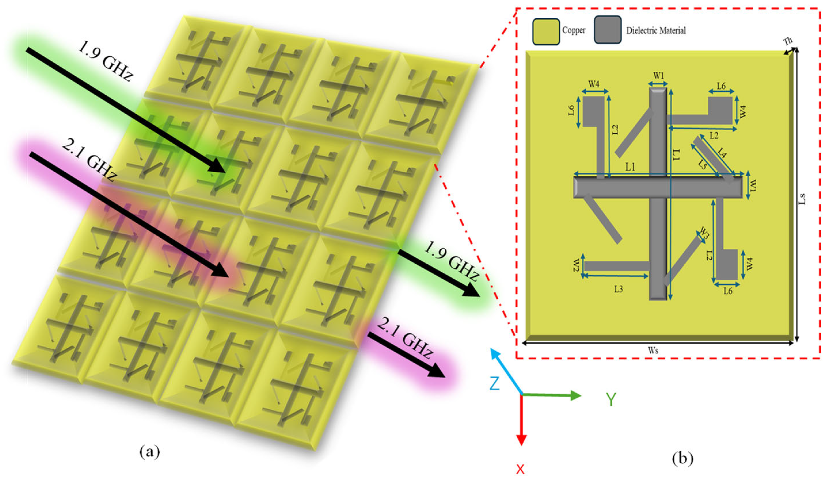 Telecom 06 00018 g004