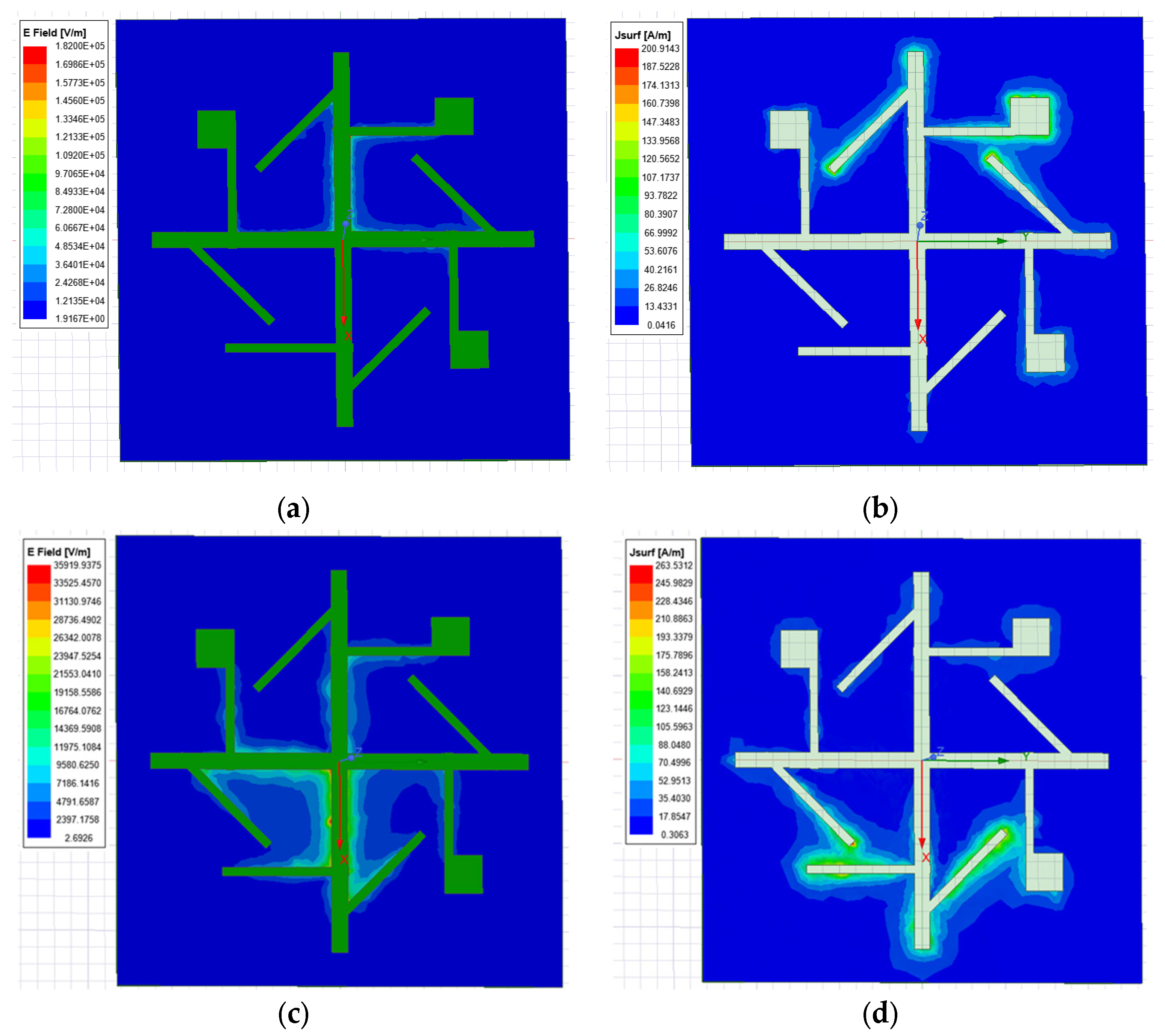 Telecom 06 00018 g008