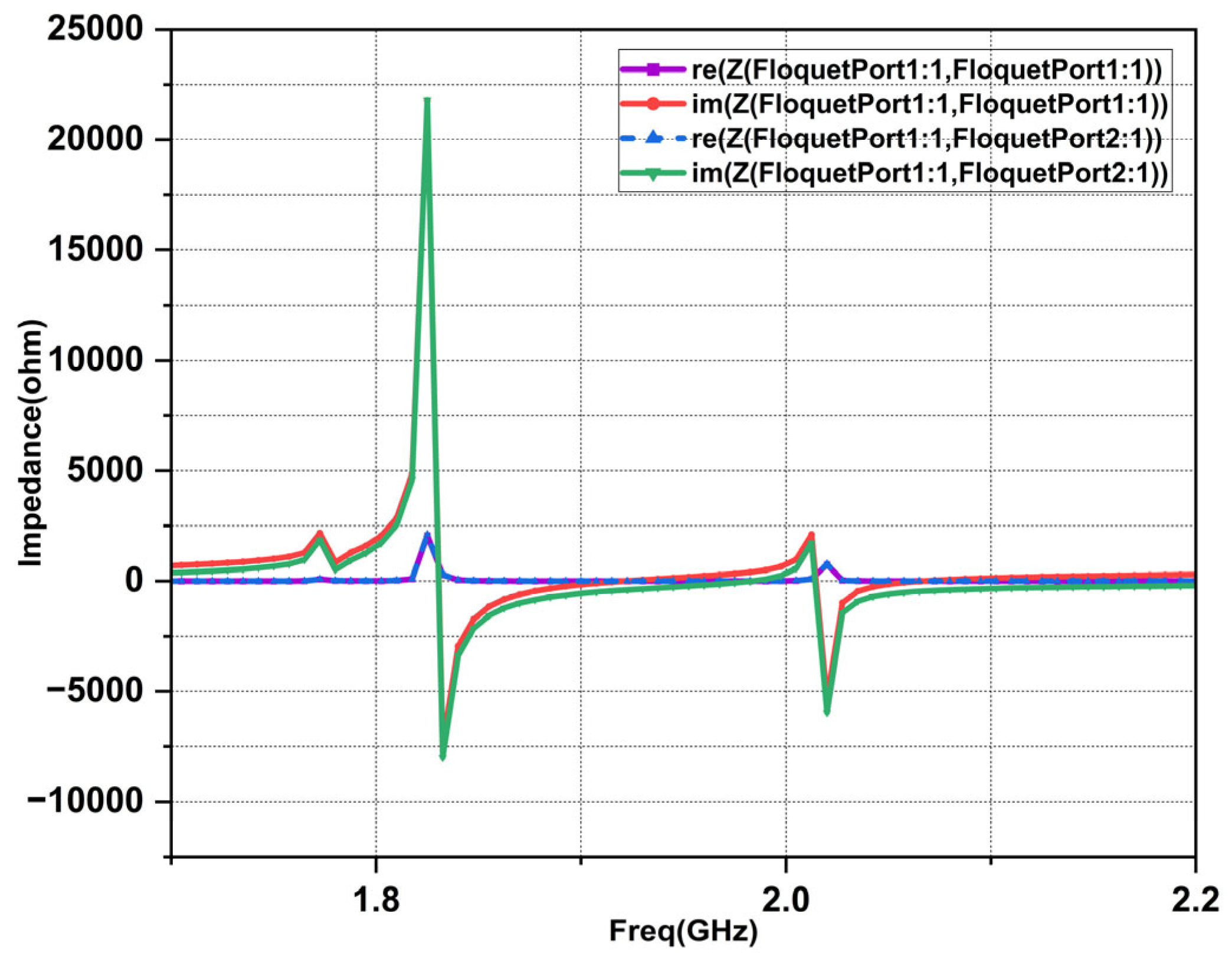 Telecom 06 00018 g011