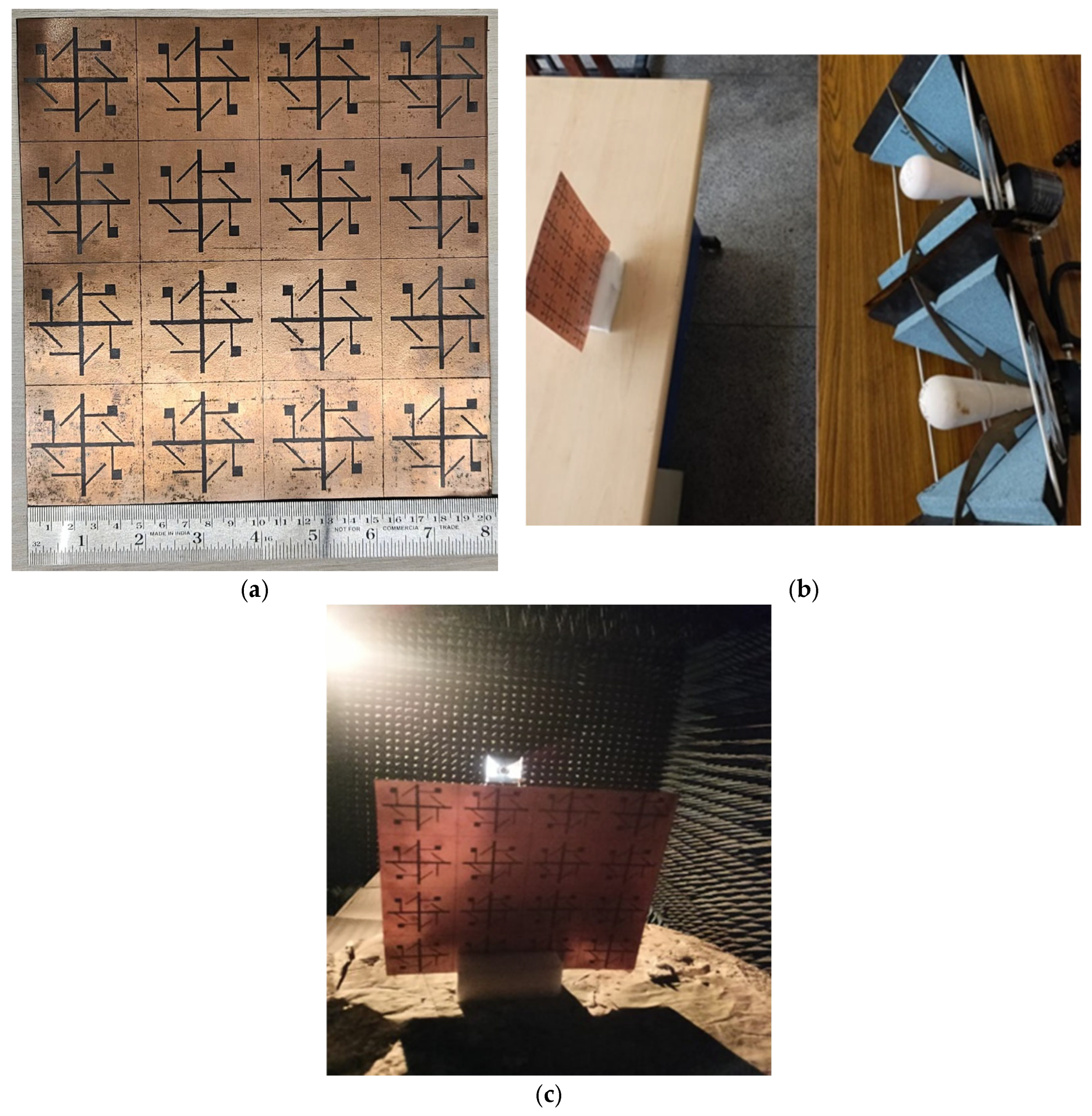 Telecom 06 00018 g012