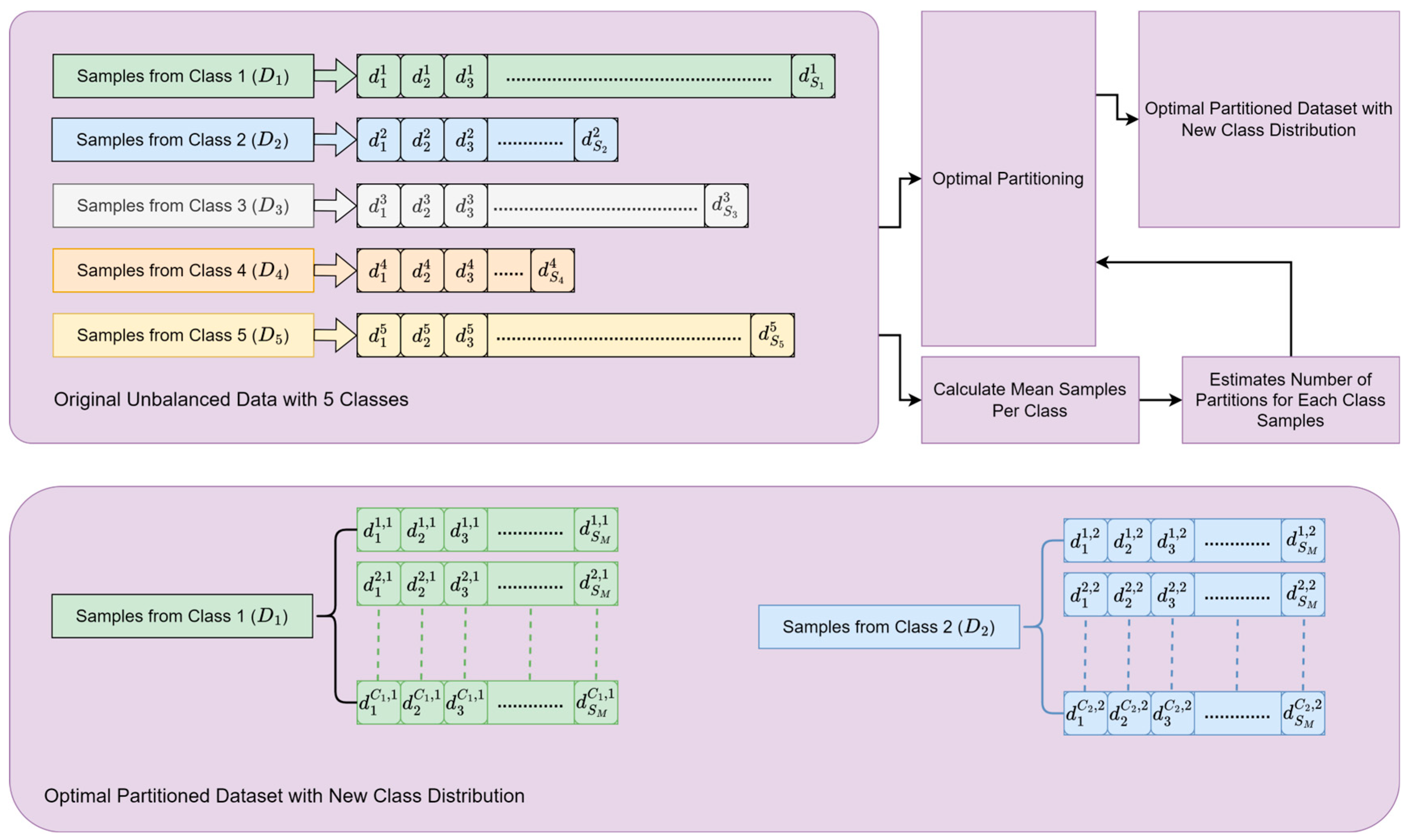 Telecom 06 00025 g001