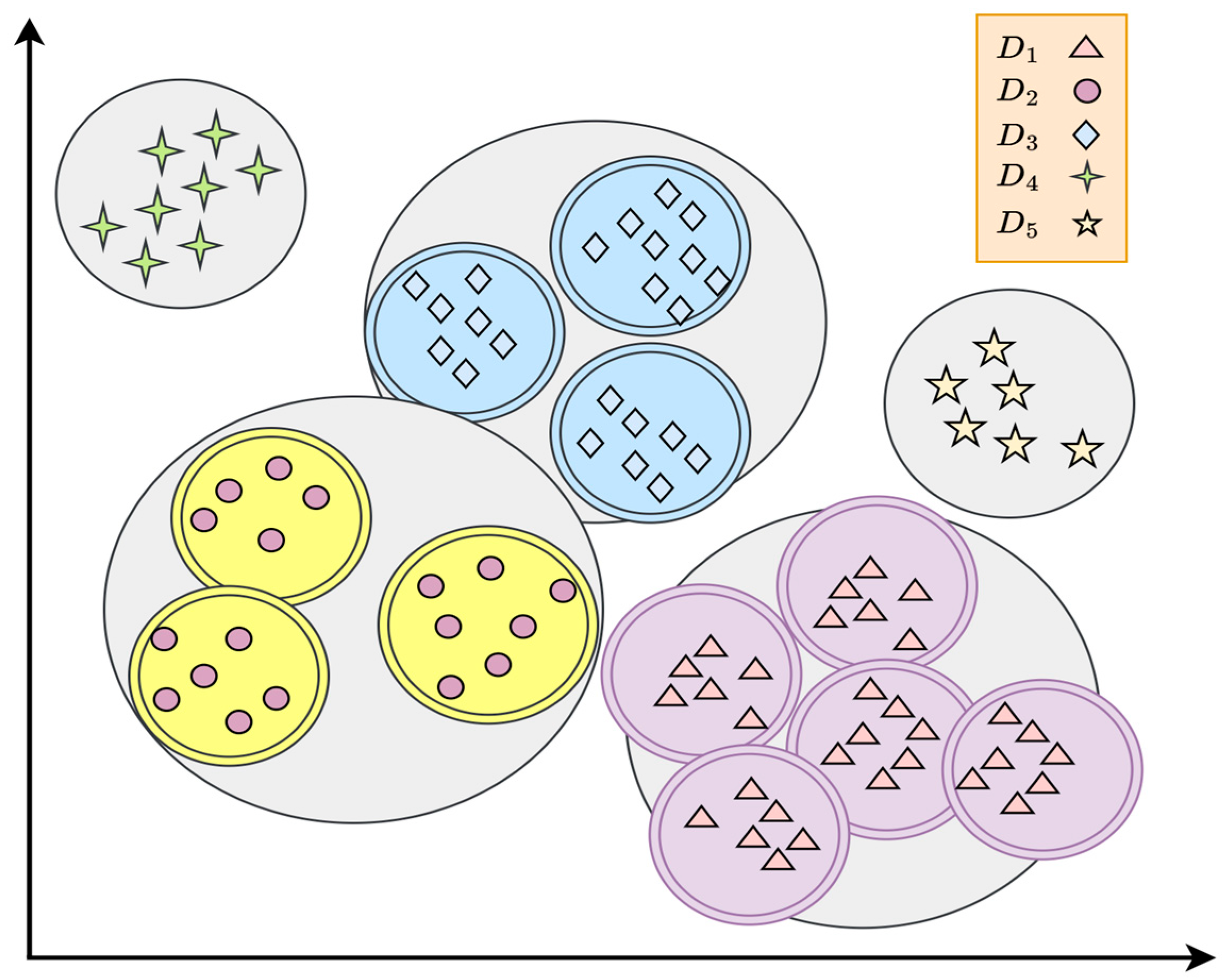 Telecom 06 00025 g002