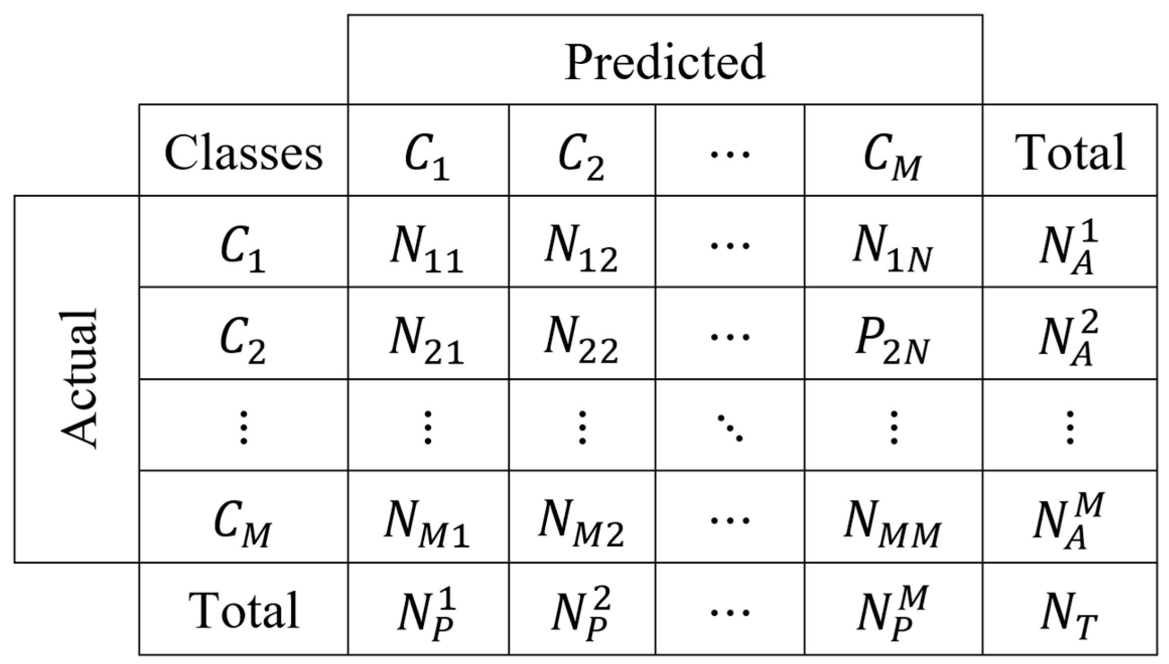 Telecom 06 00025 g007