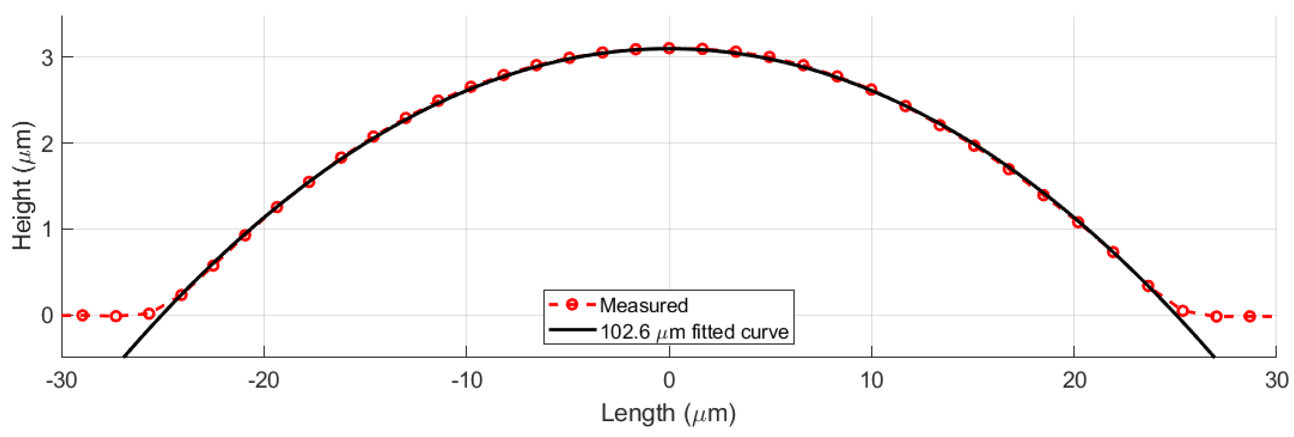 Telecom 06 00026 g004