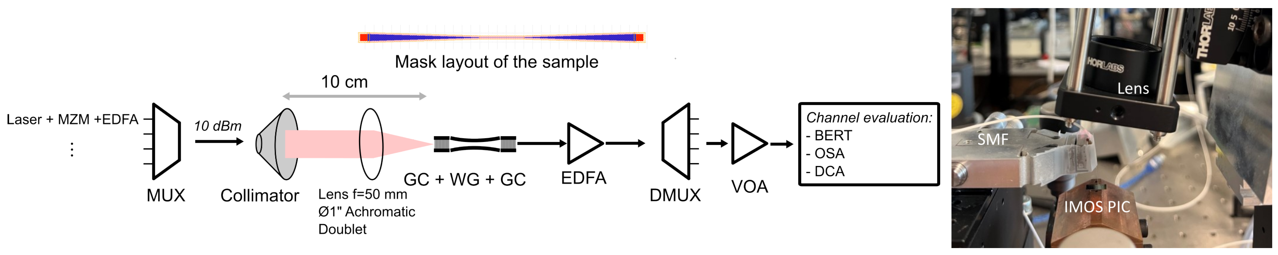 Telecom 06 00026 g011