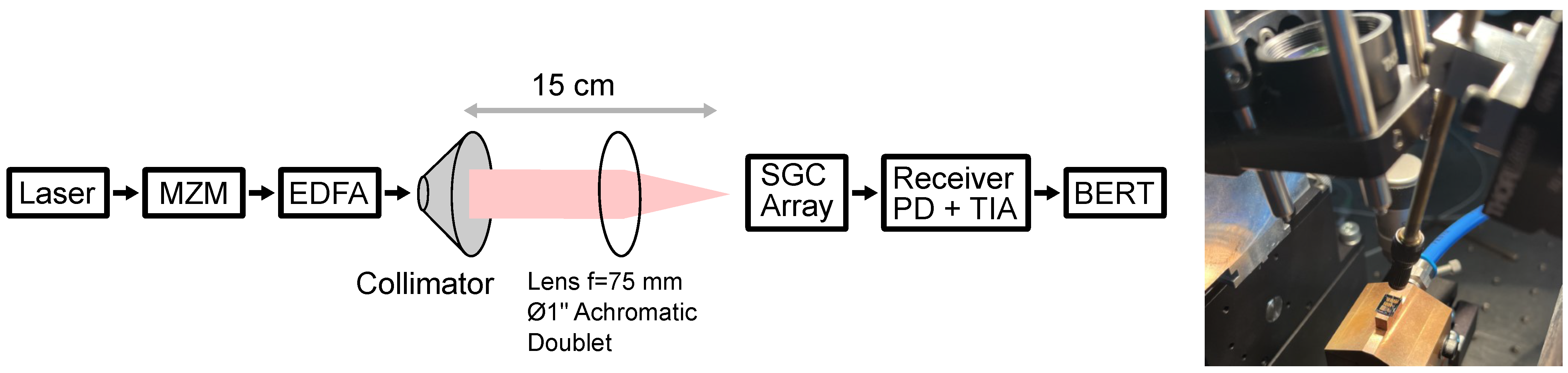 Telecom 06 00026 g015