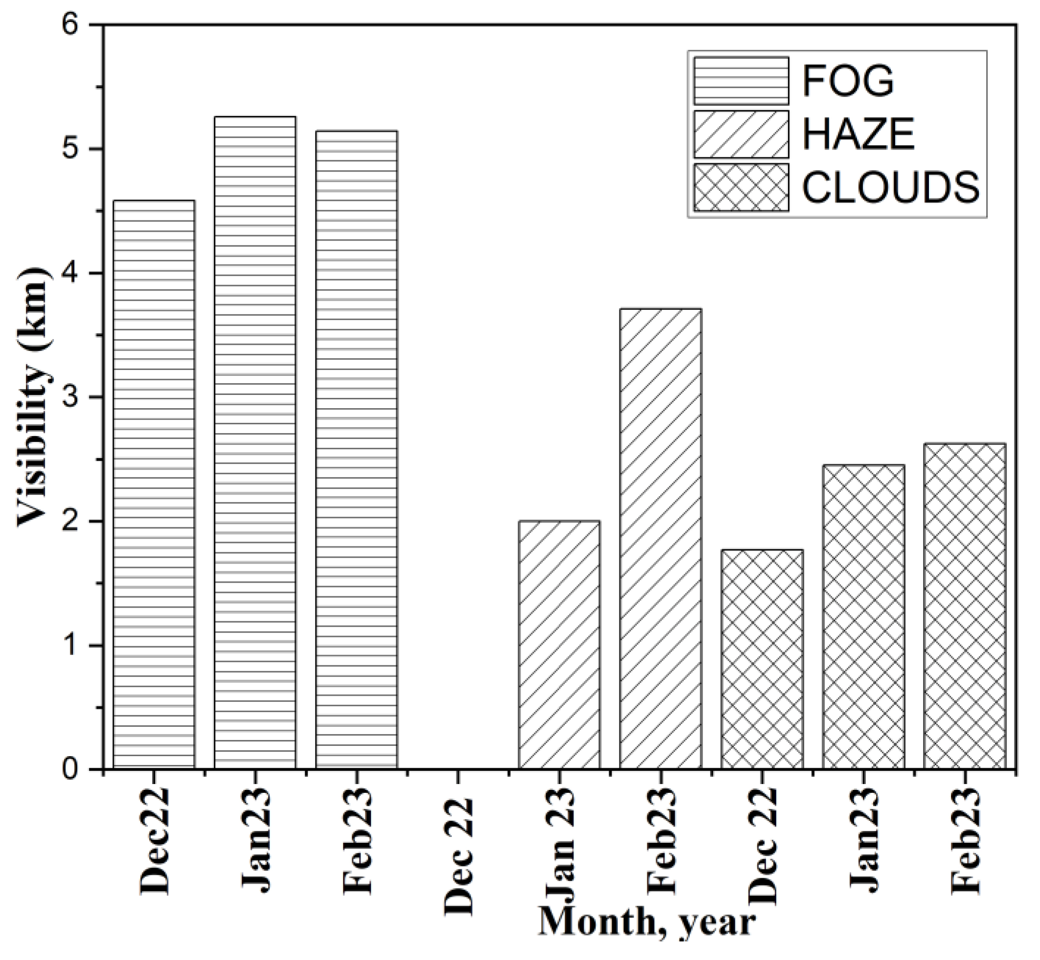 Telecom 06 00029 g001