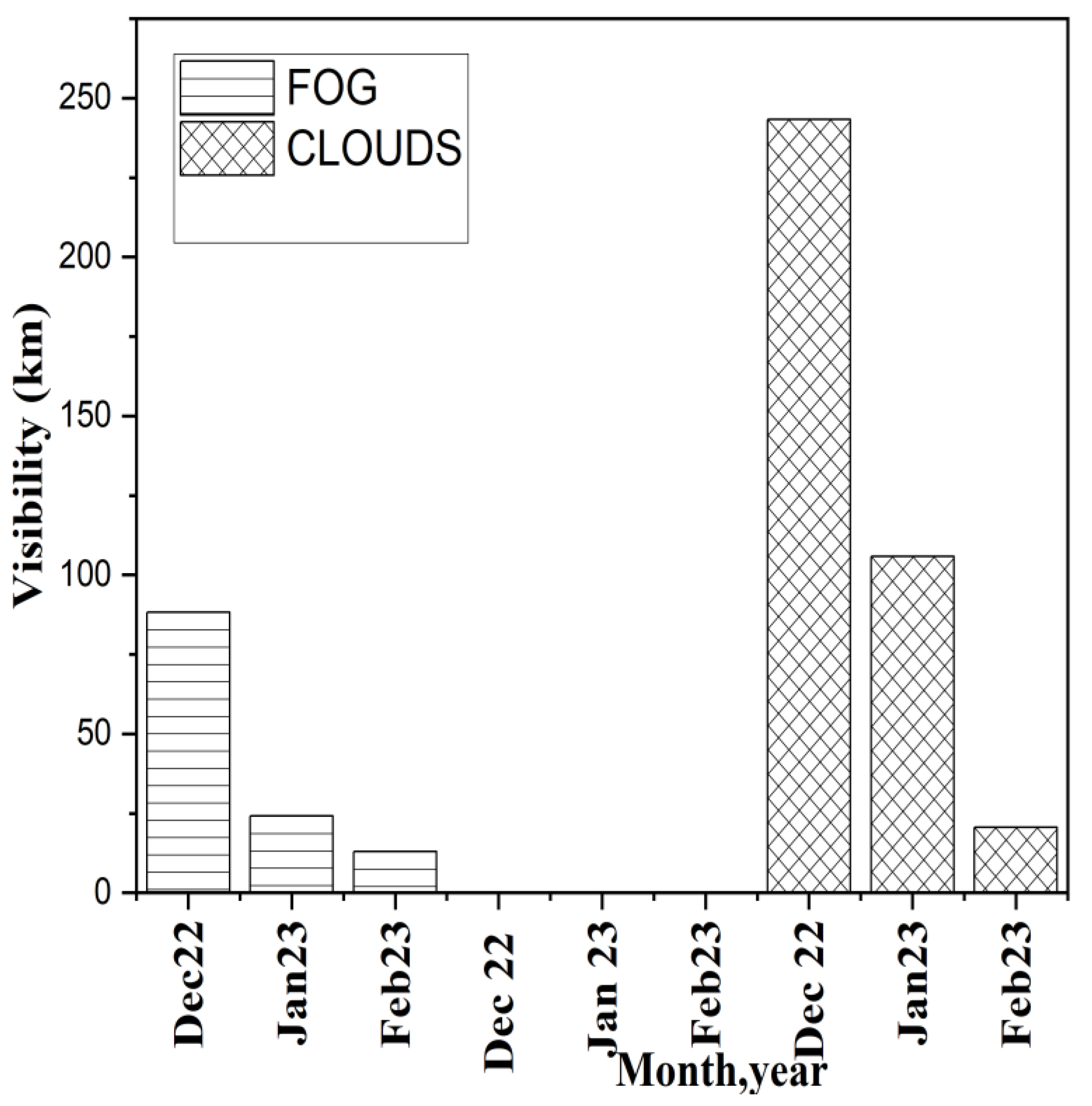 Telecom 06 00029 g002