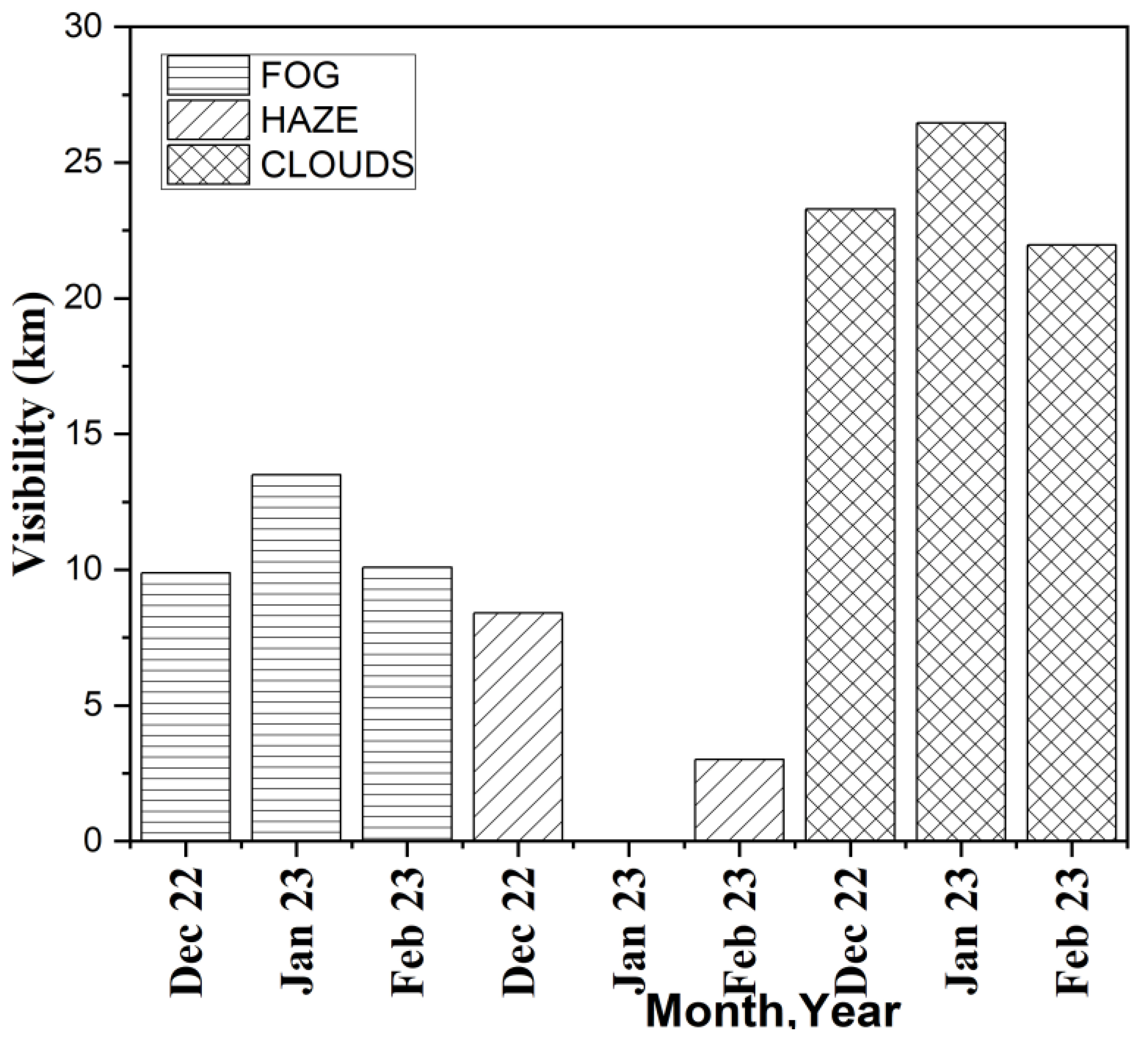 Telecom 06 00029 g003