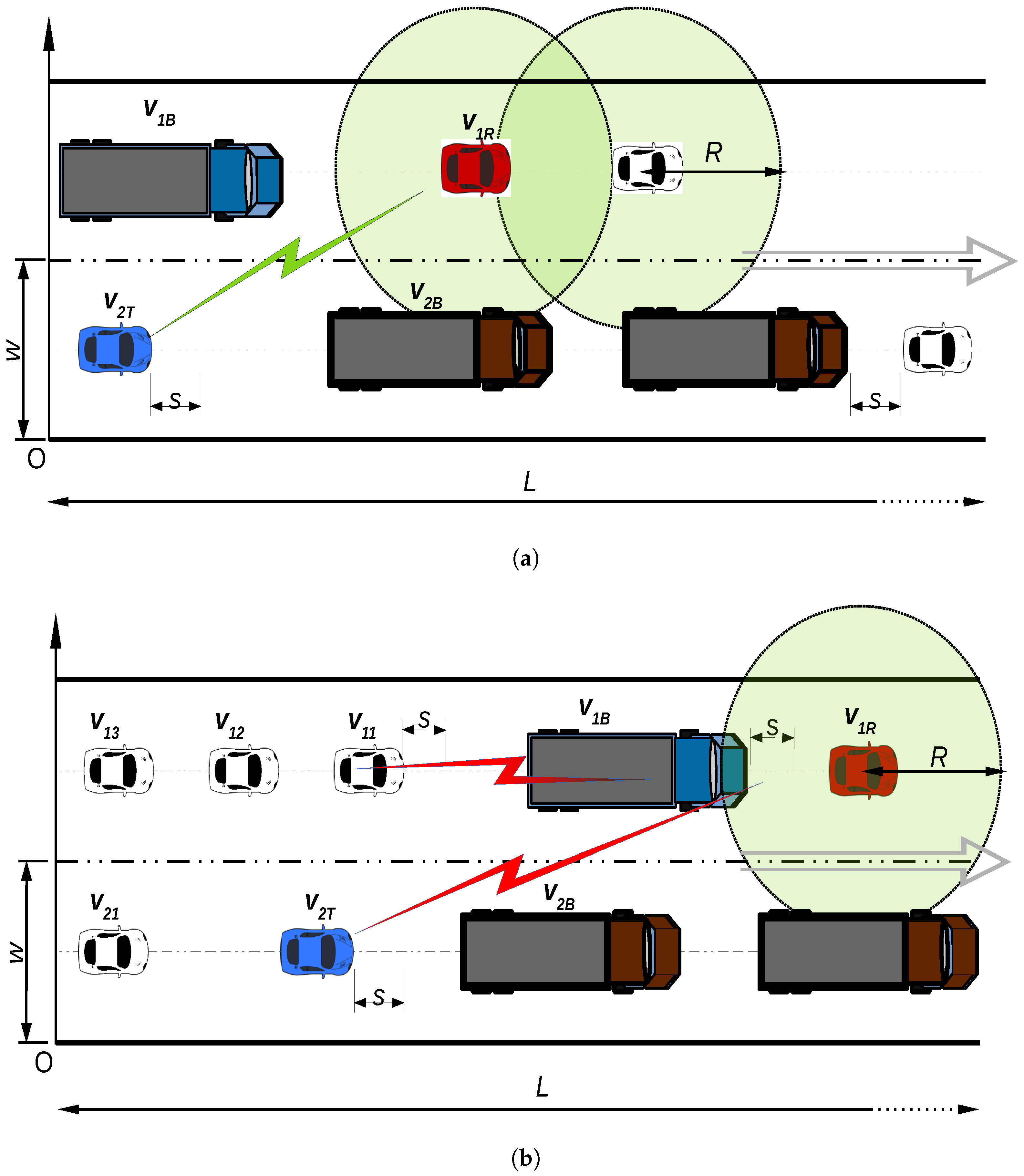Telecom 06 00033 g001