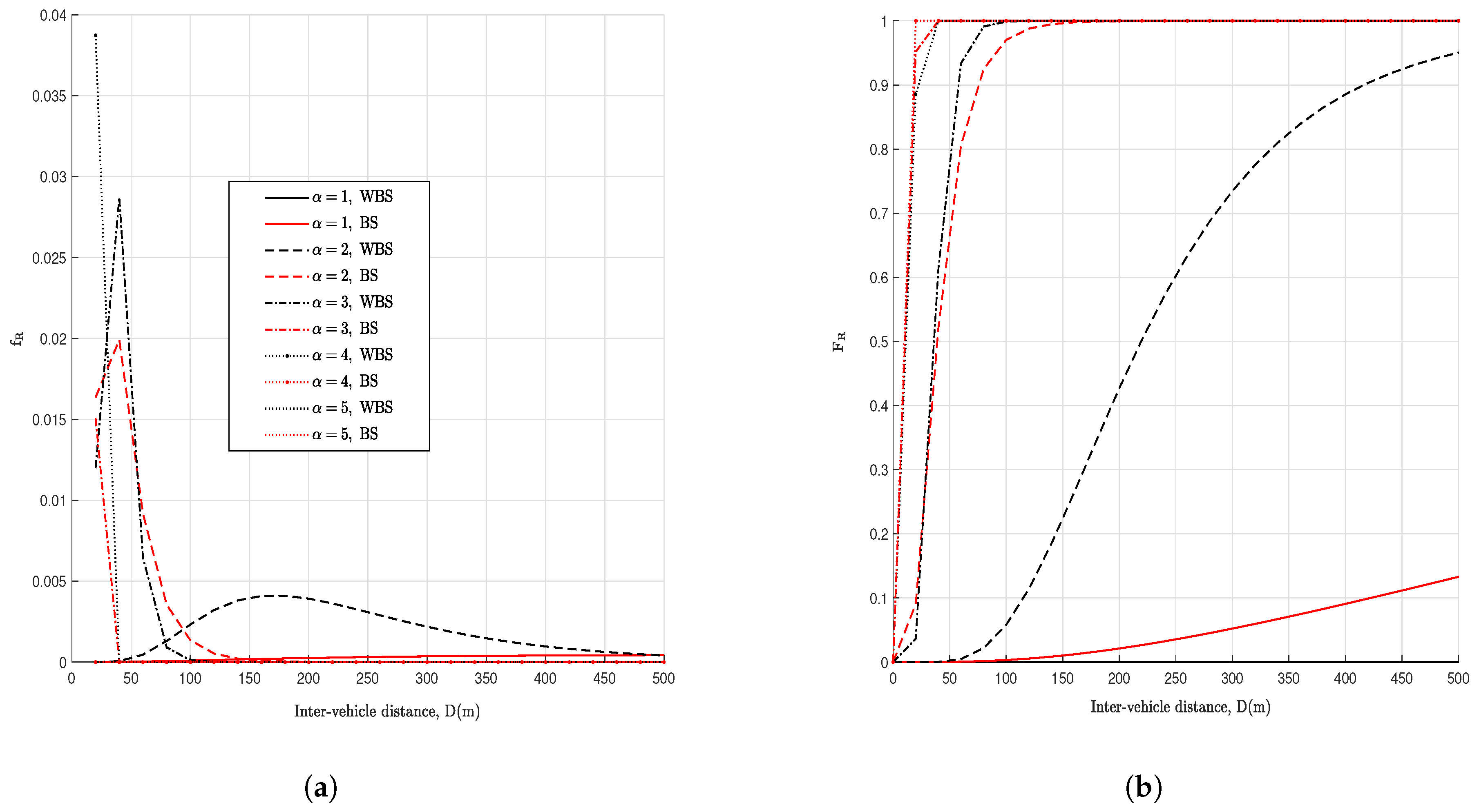Telecom 06 00033 g002