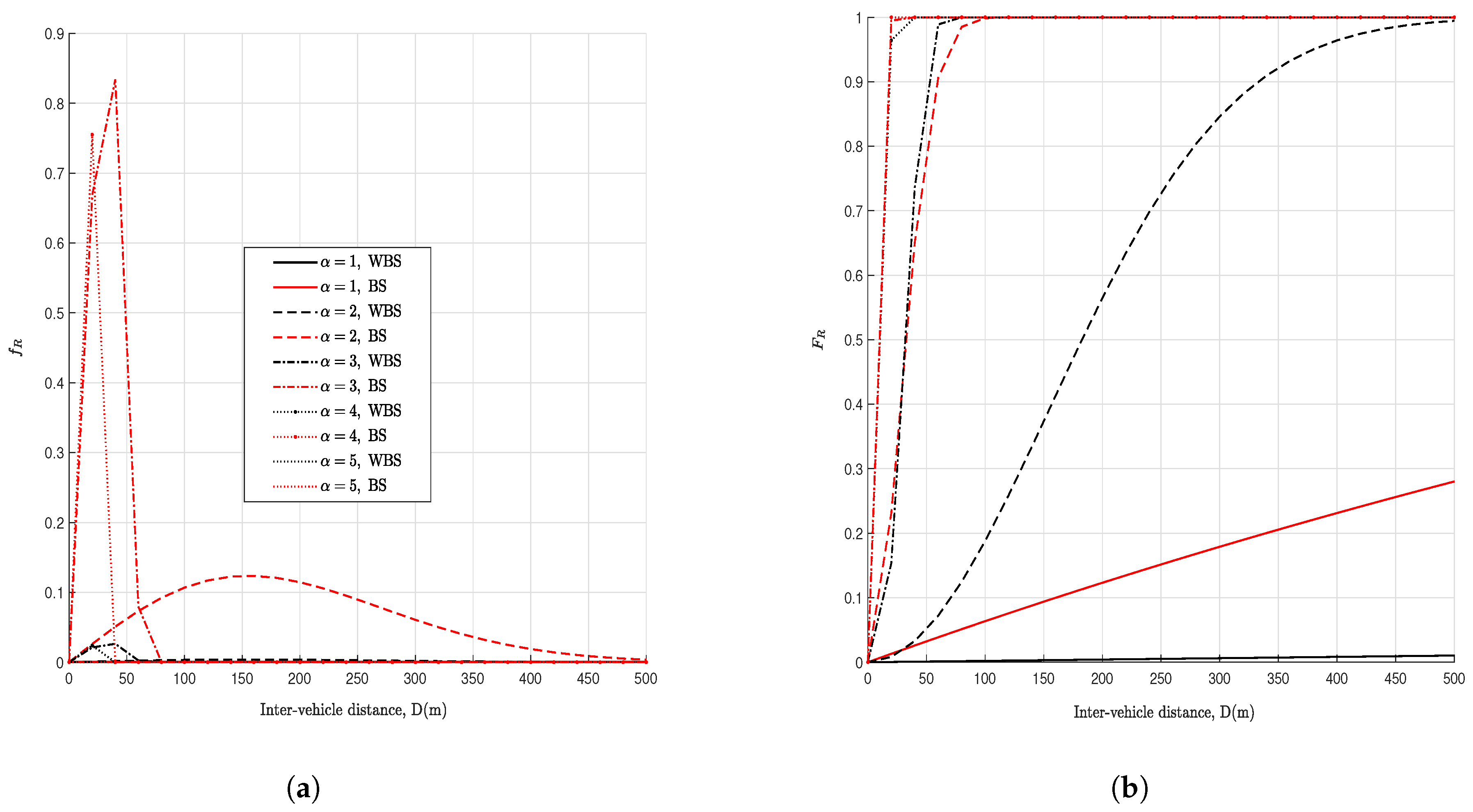 Telecom 06 00033 g003