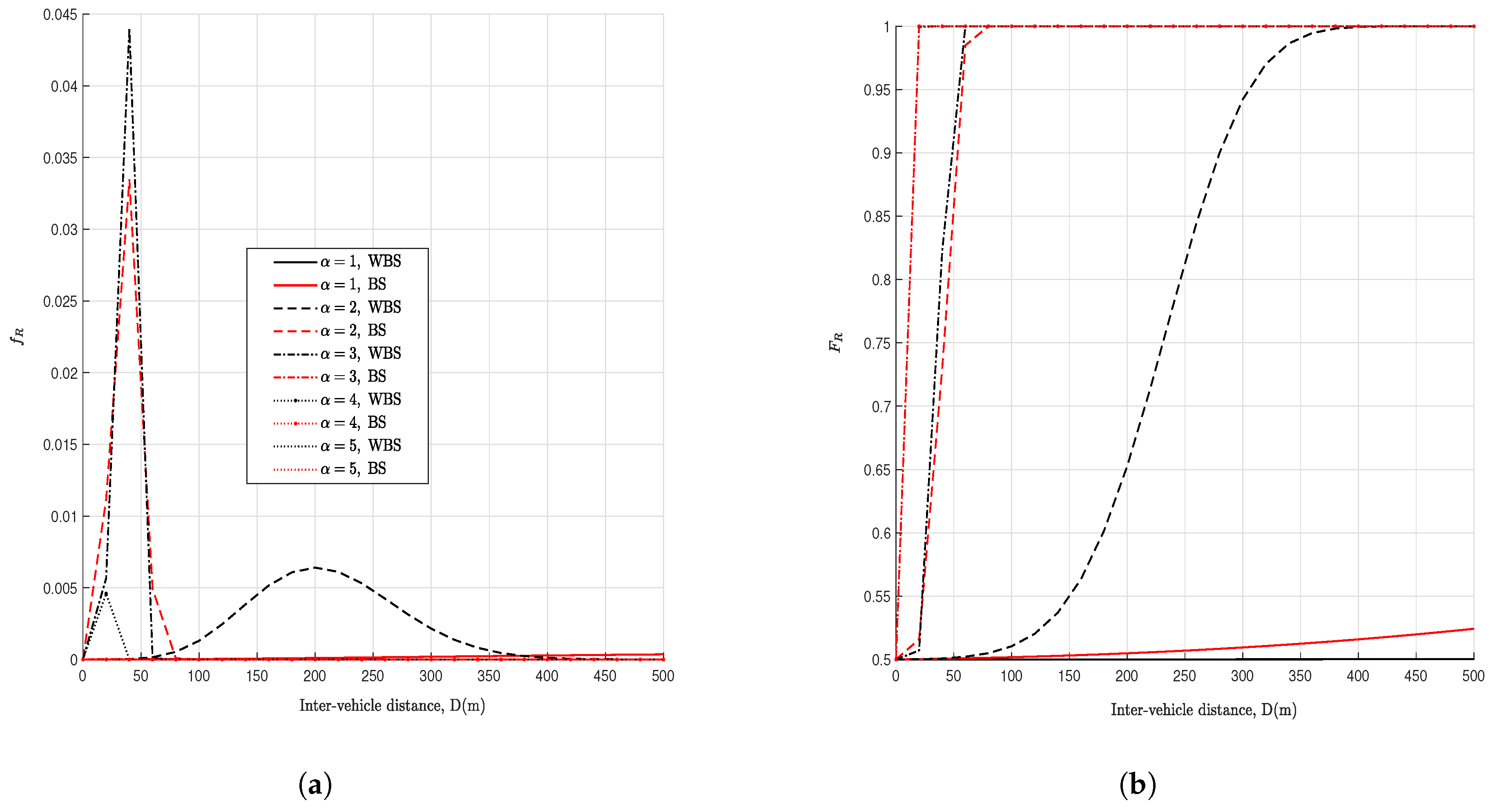 Telecom 06 00033 g004