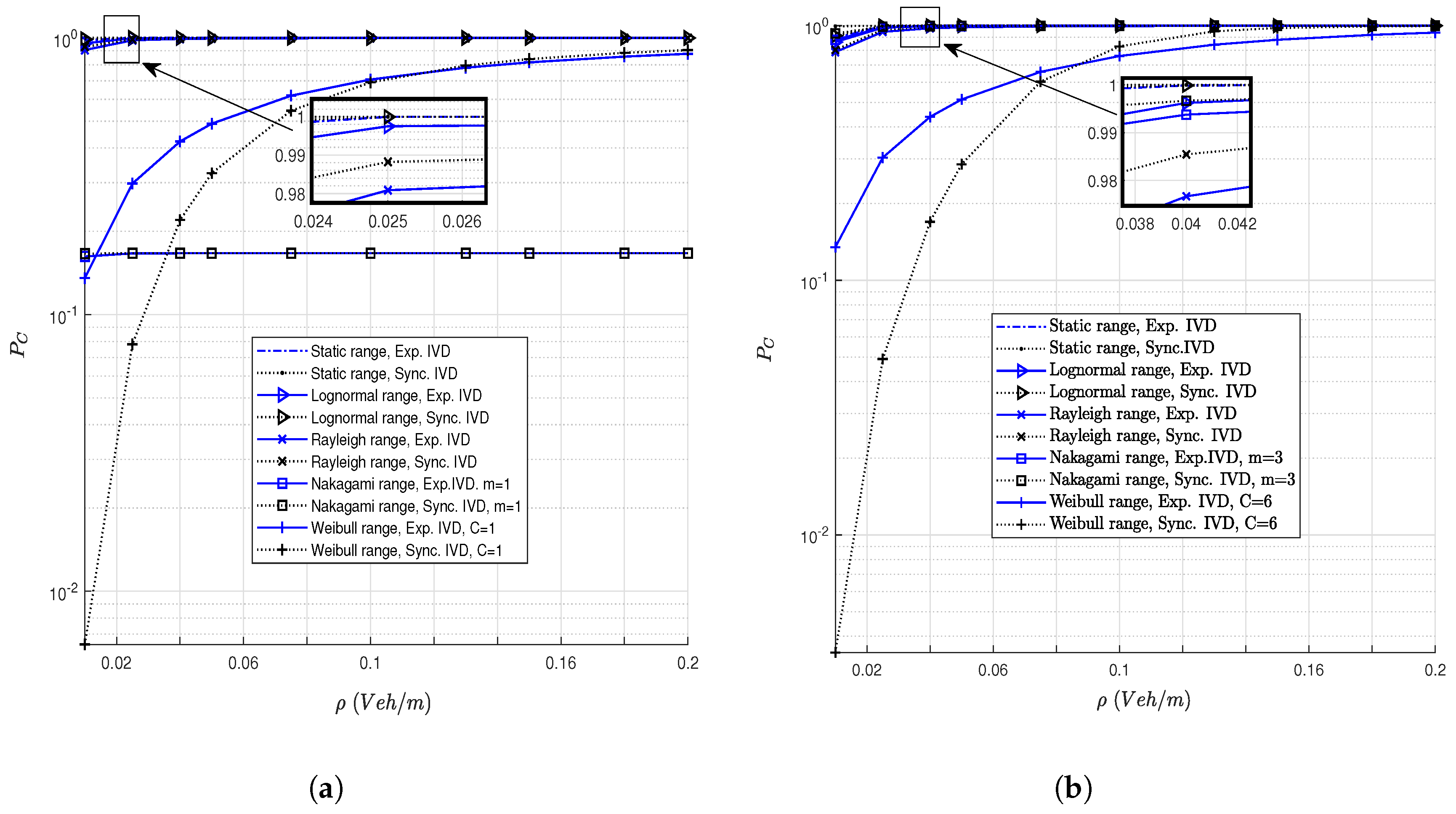 Telecom 06 00033 g006