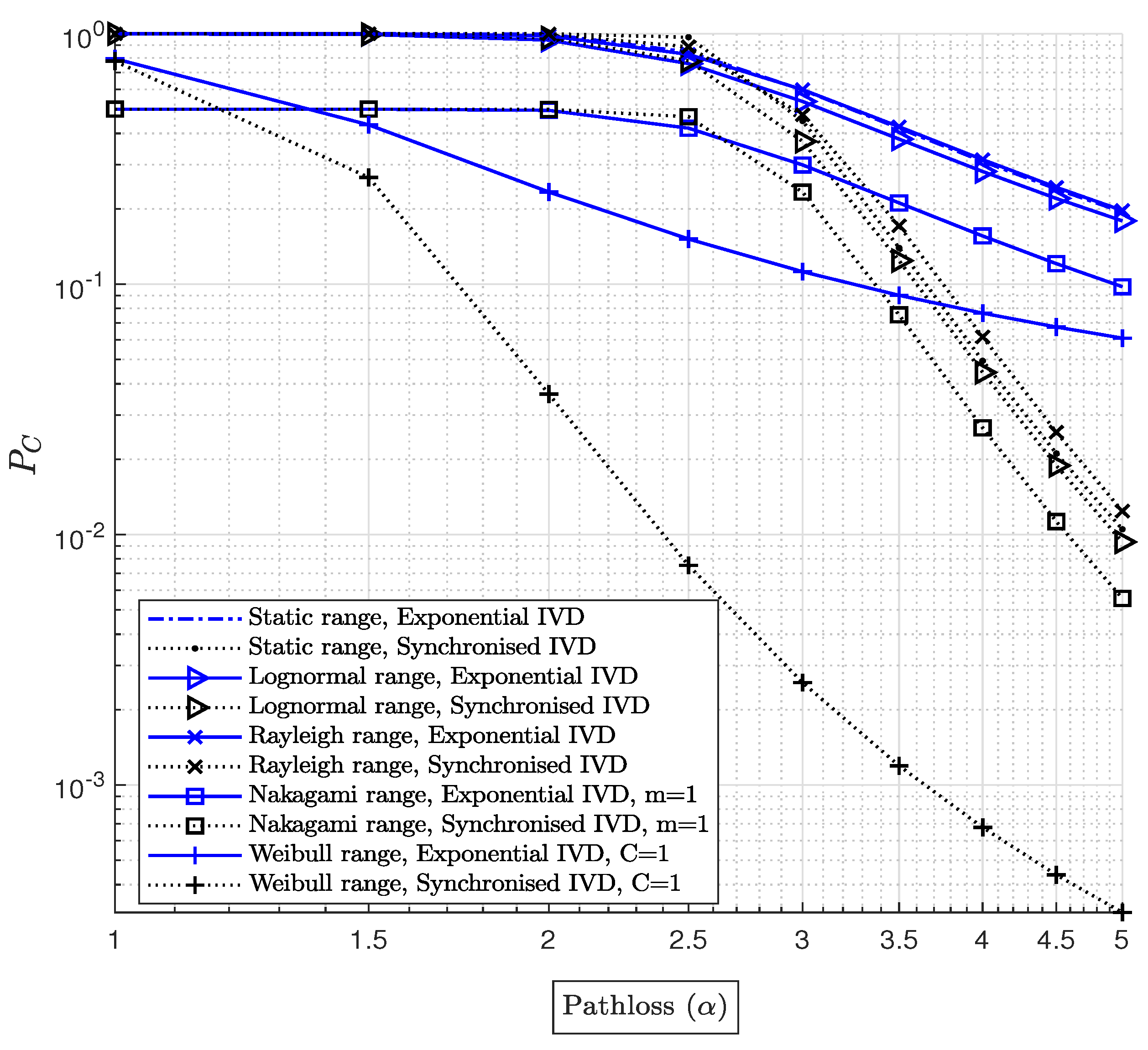 Telecom 06 00033 g008