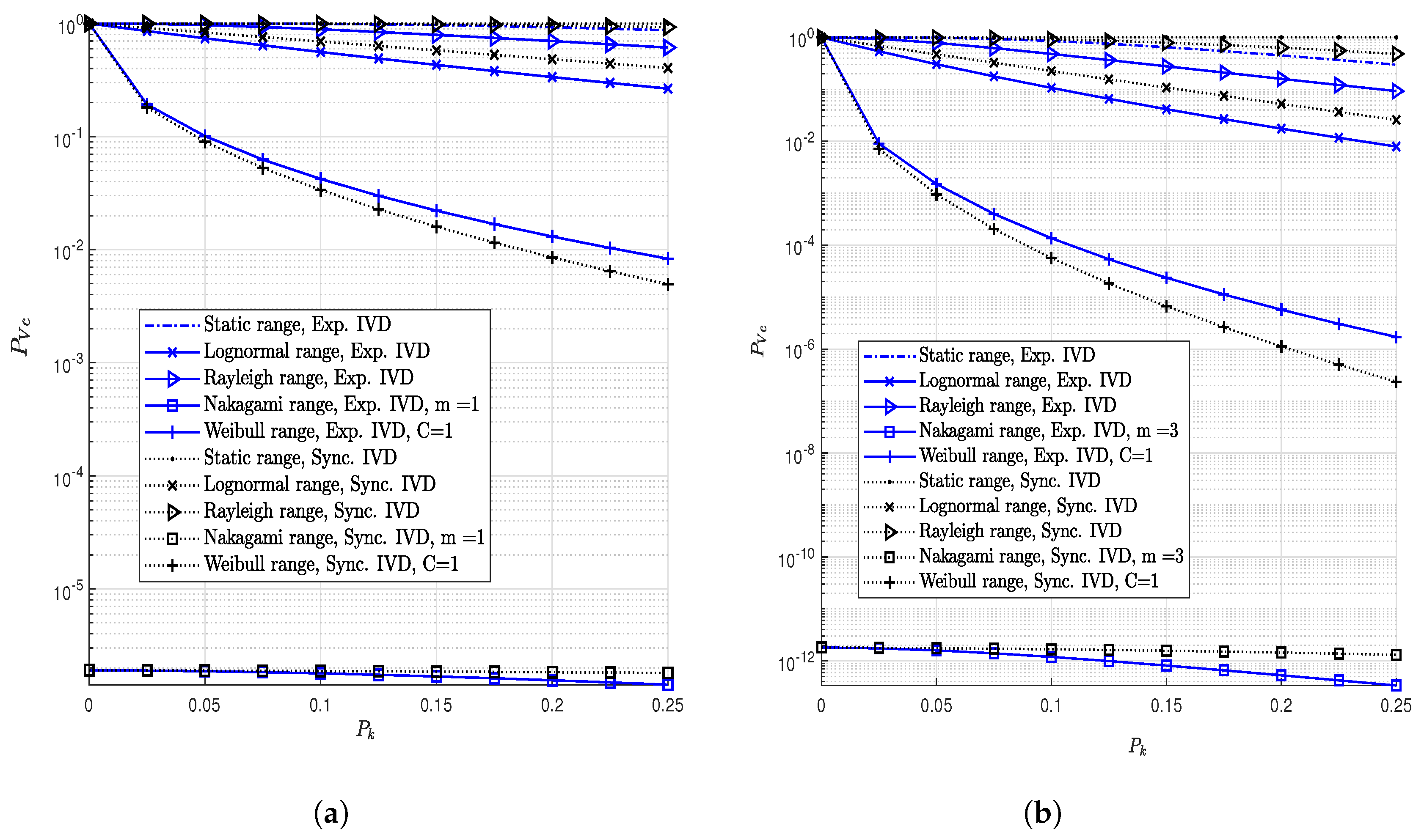 Telecom 06 00033 g009