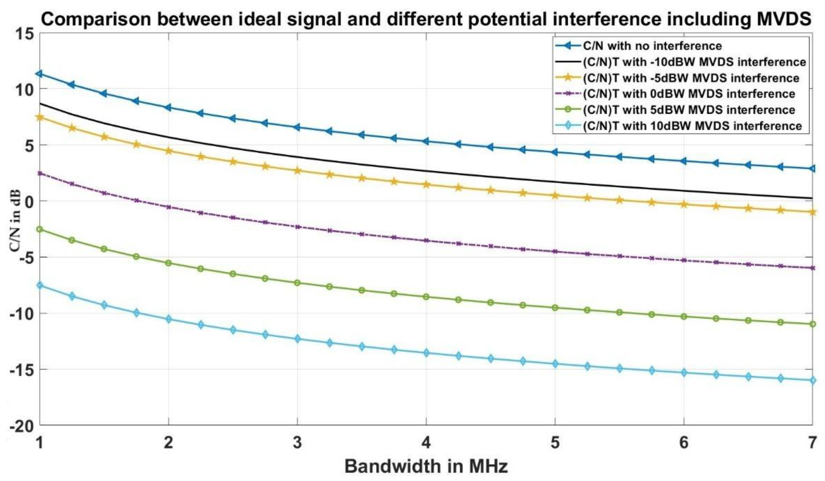 Telecom 06 00036 g004