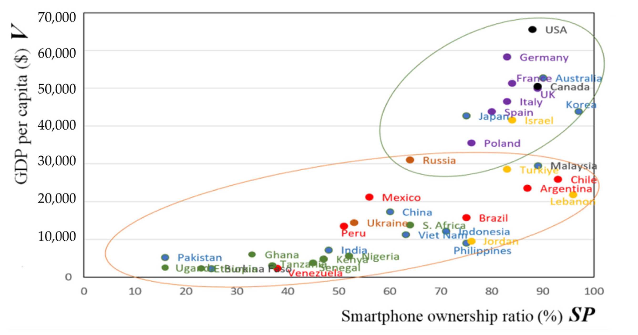 Telecom 06 00039 g002b