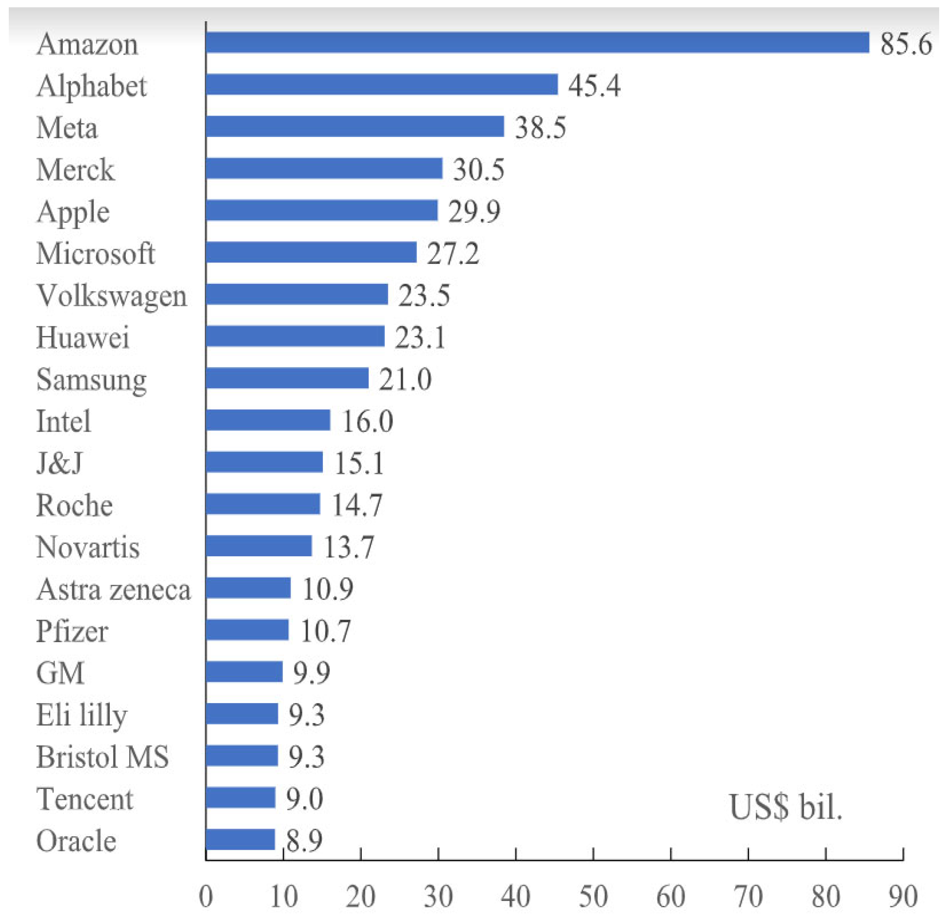 Telecom 06 00039 g009