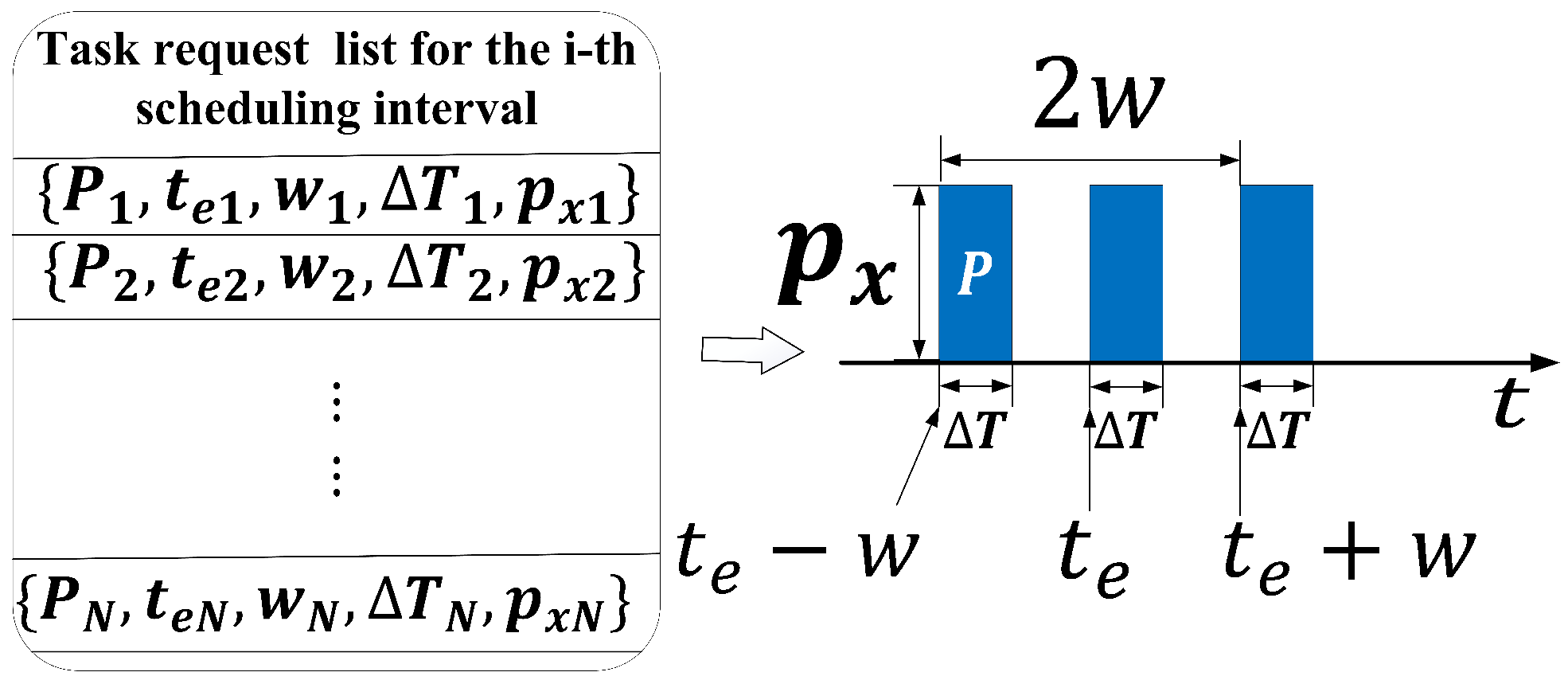 Telecom 06 00049 g002