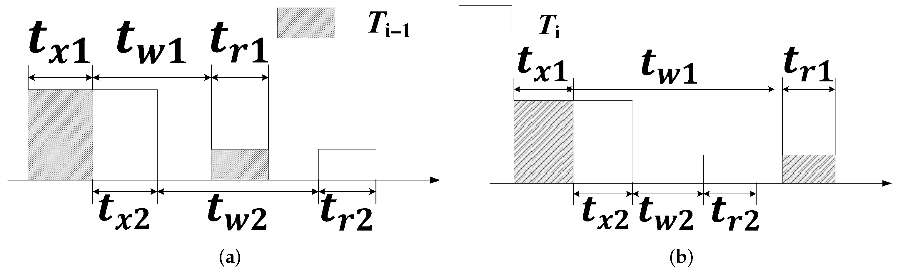 Telecom 06 00049 g004