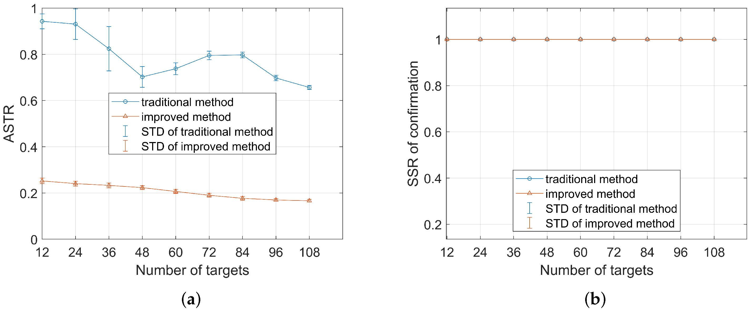 Telecom 06 00049 g008a