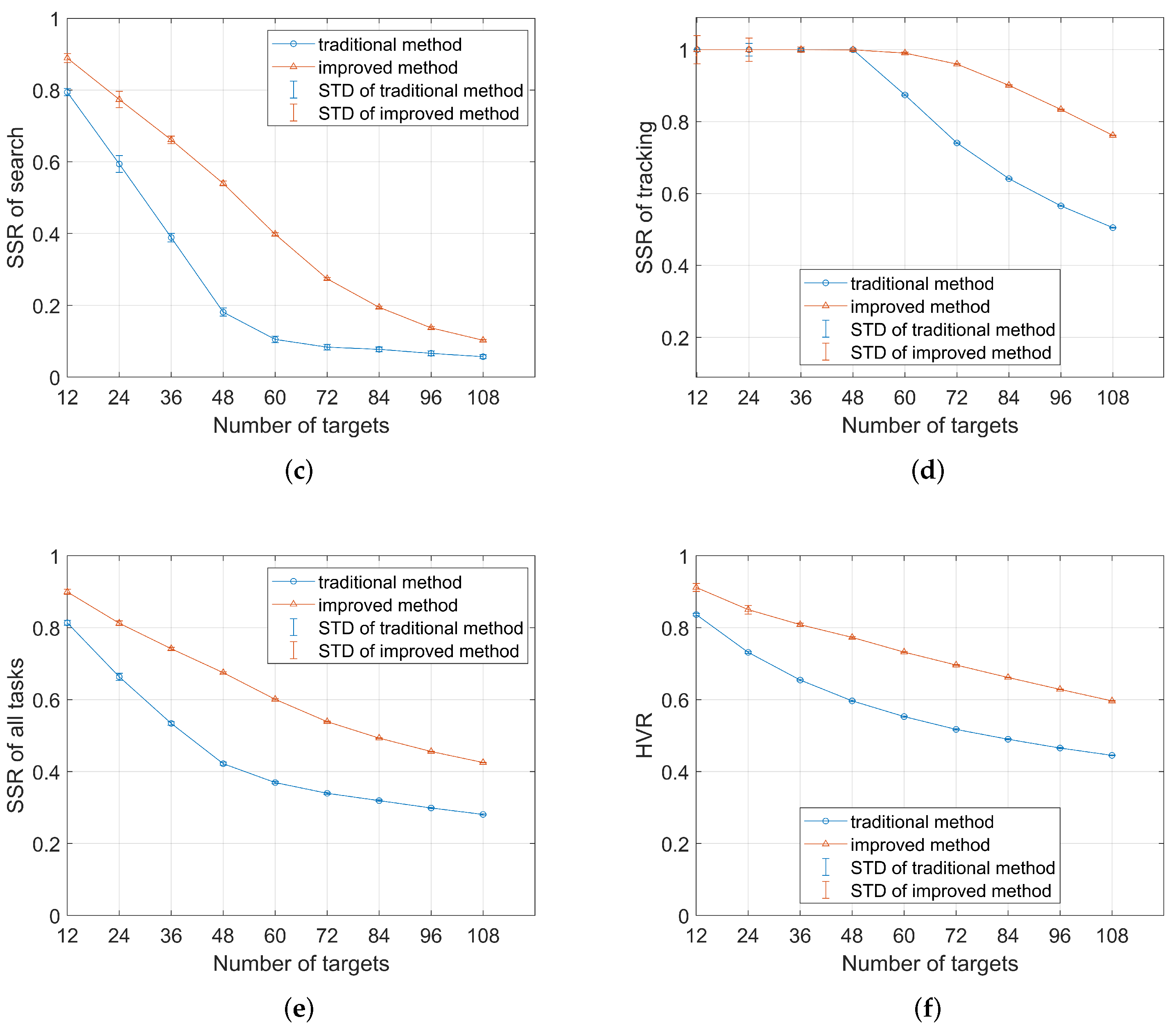 Telecom 06 00049 g008b