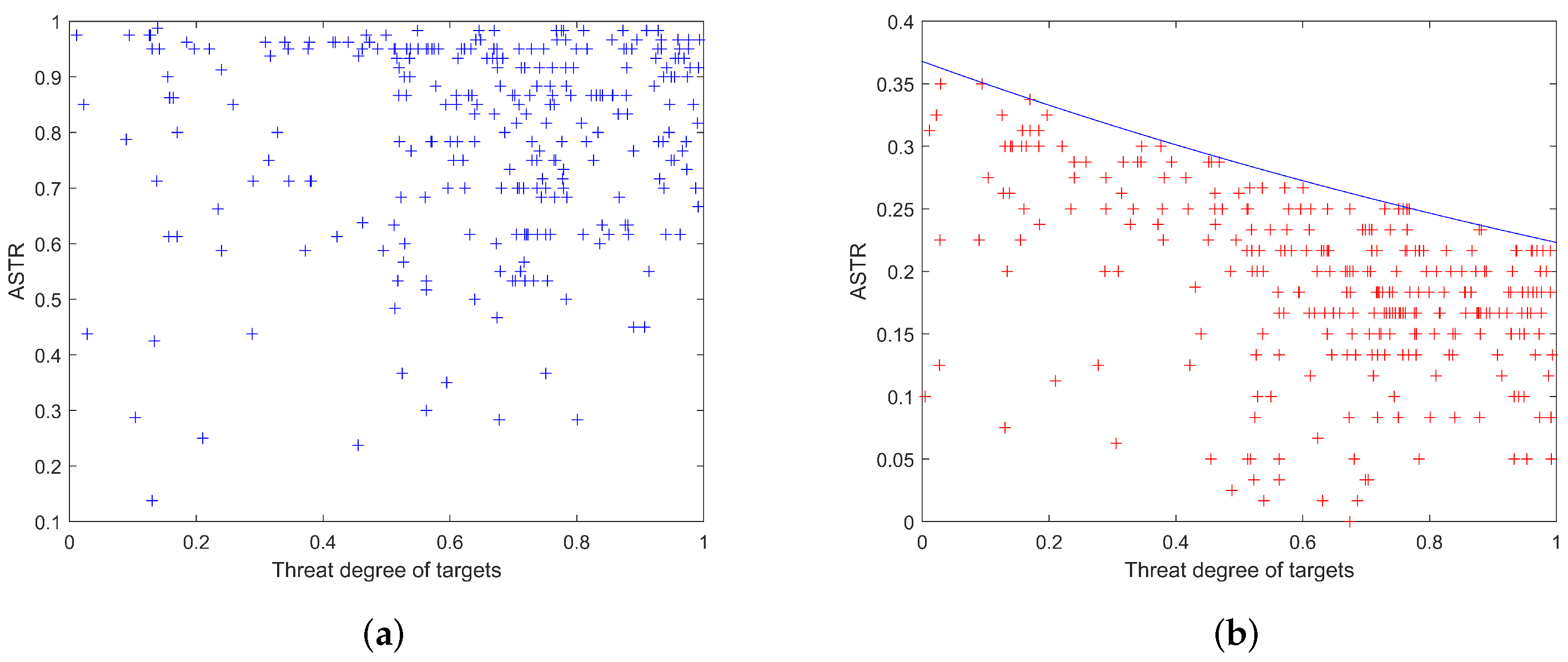 Telecom 06 00049 g009