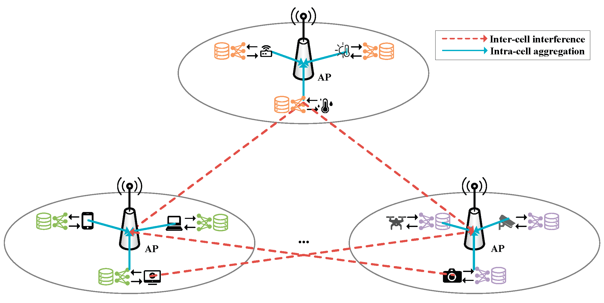 Telecom 06 00051 g001